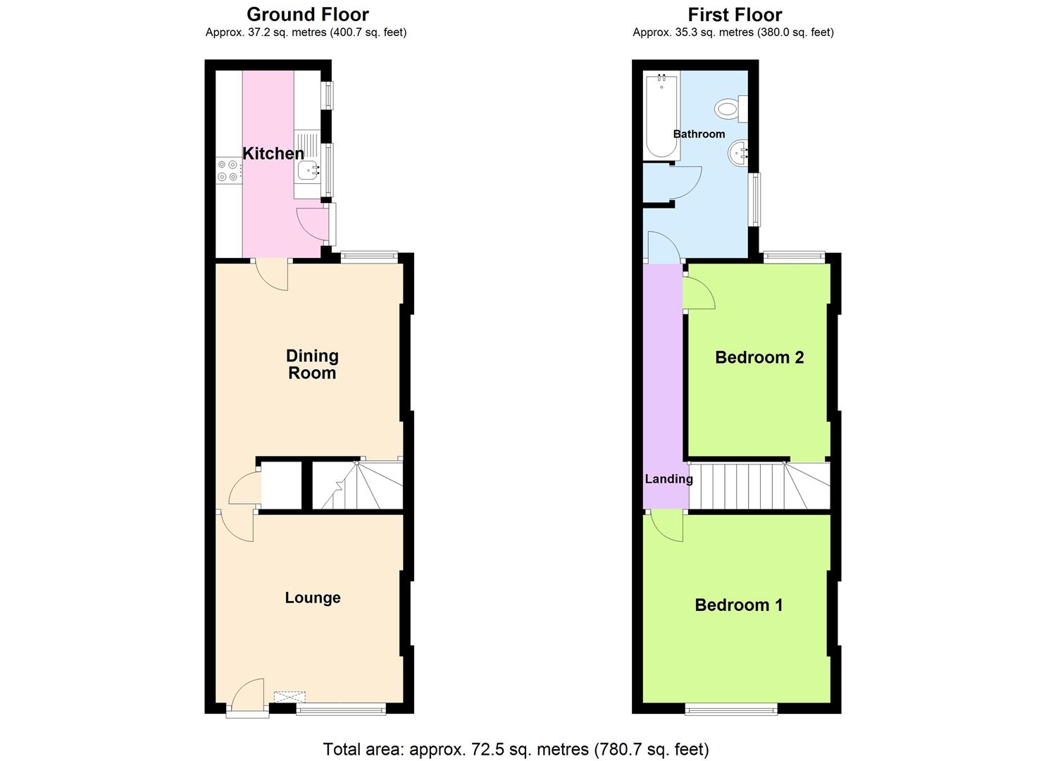 2 Bedrooms Terraced house for sale in Highfield Grove, West Bridgford, Nottingham NG2