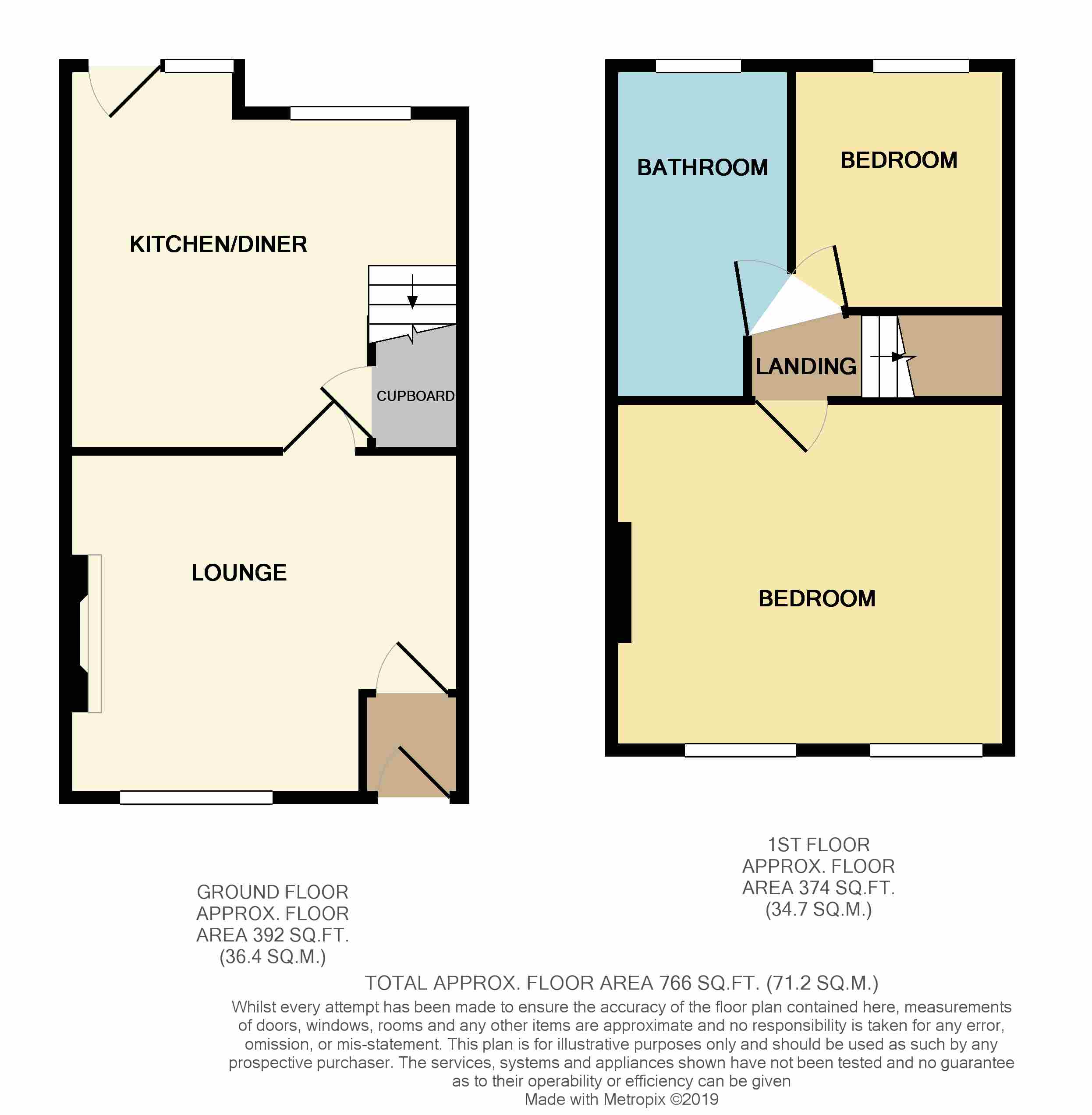 2 Bedrooms Terraced house for sale in Garfield Terrace, Chorley PR6