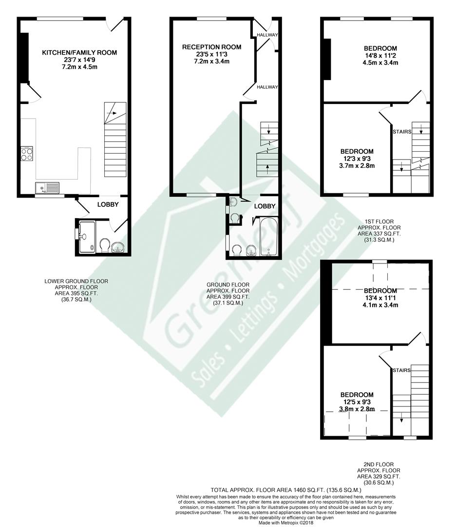 4 Bedrooms  to rent in The Terrace, Rochester ME1