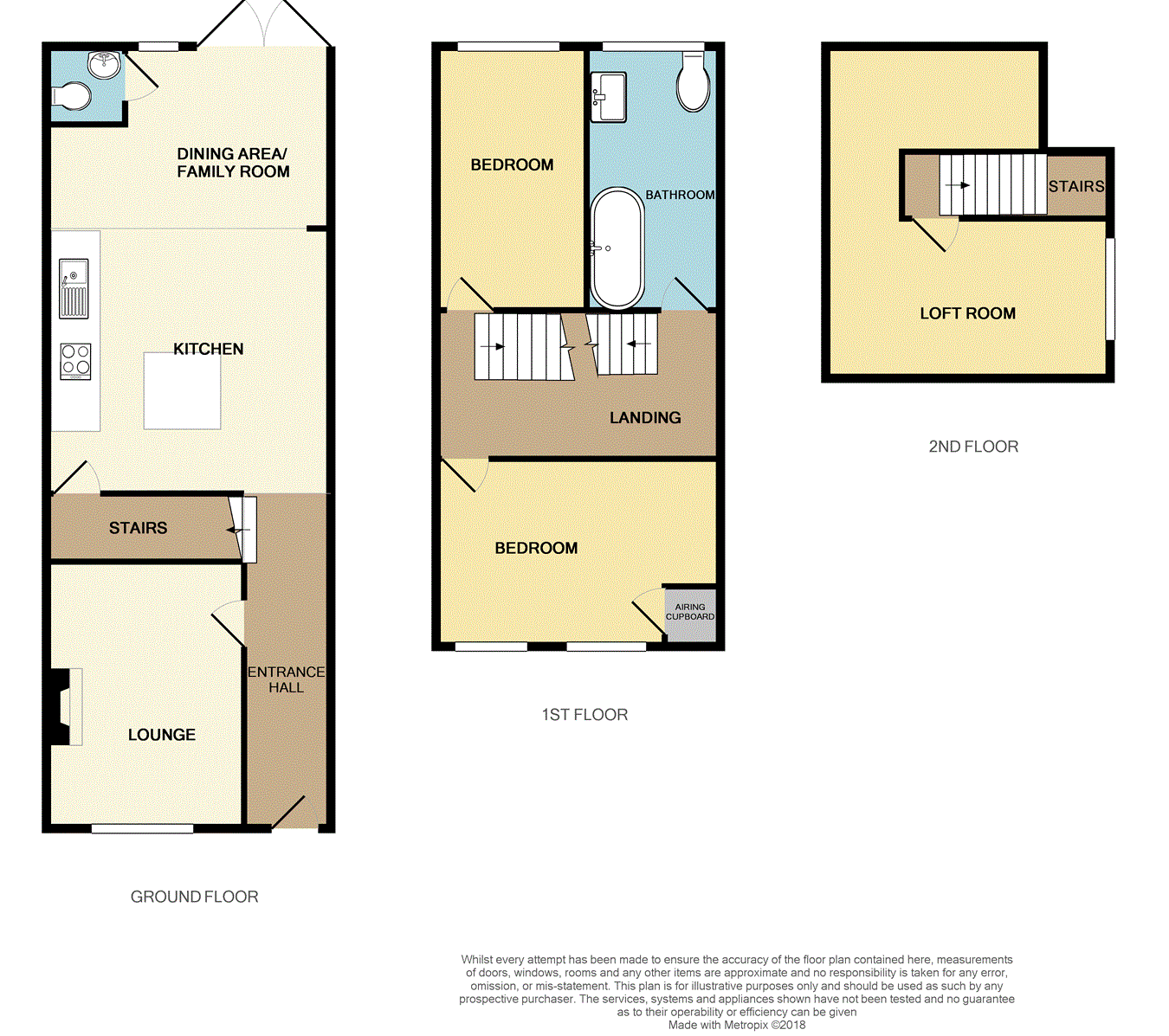 3 Bedrooms Semi-detached house for sale in Dicconson Lane, Aspull, Wigan WN2