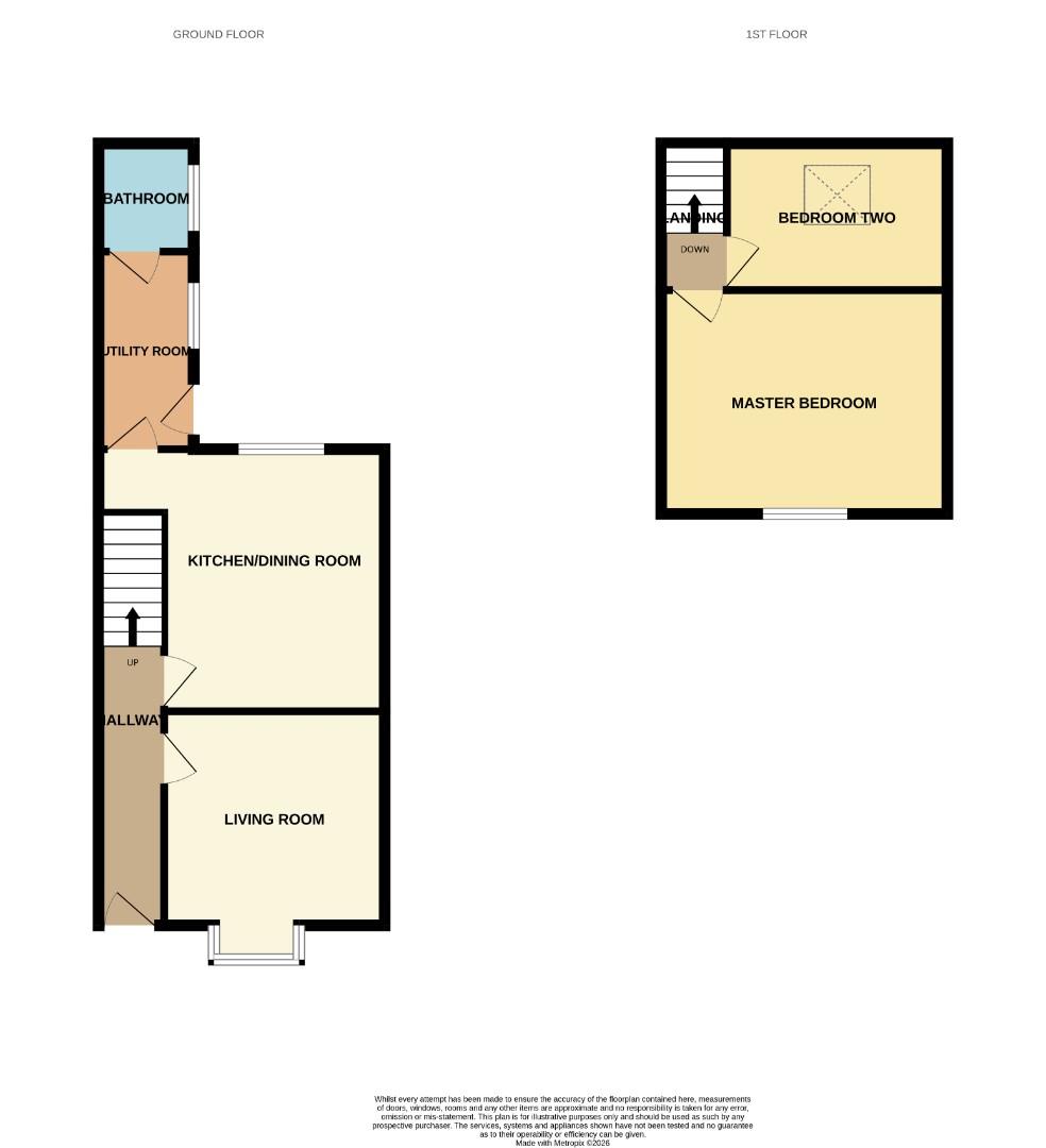 8, John Street, Shildon floorplan