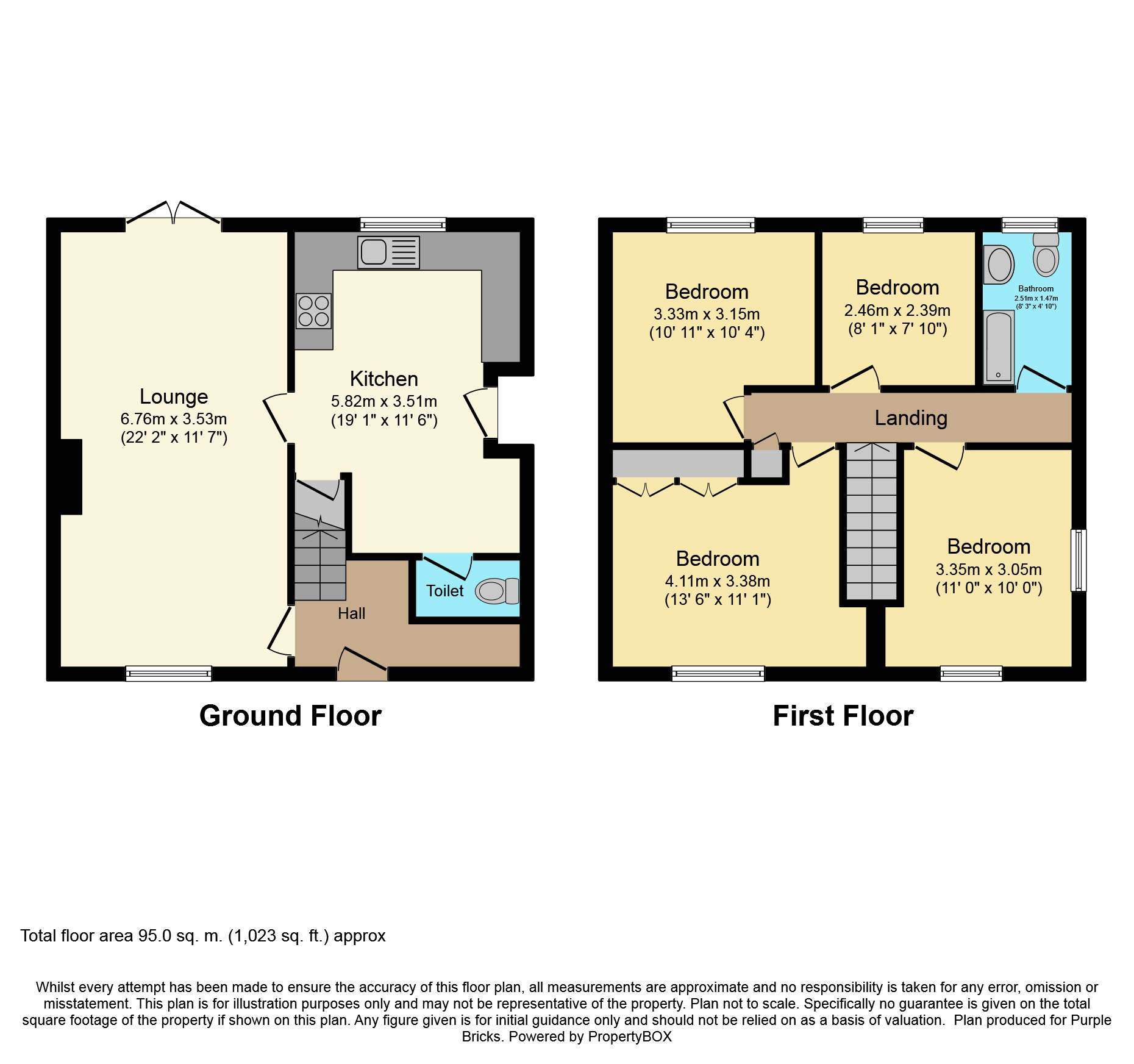 4 Bedrooms Semi-detached house for sale in South Close, Glossop SK13