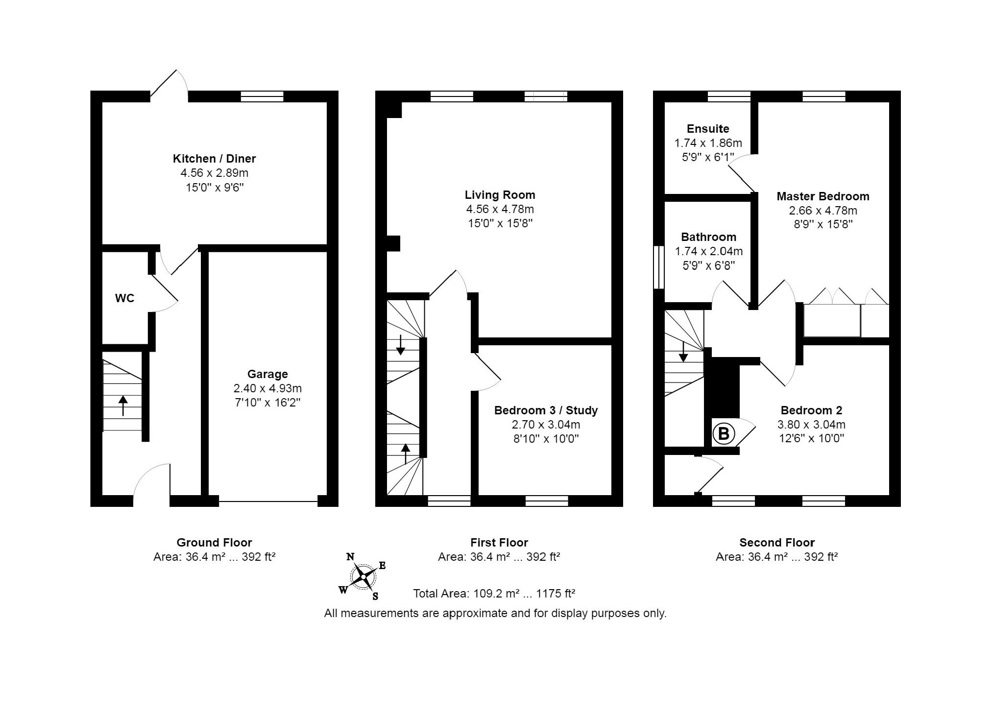 3 Bedrooms Town house for sale in The Avenue, Harrogate, North Yorkshire HG1