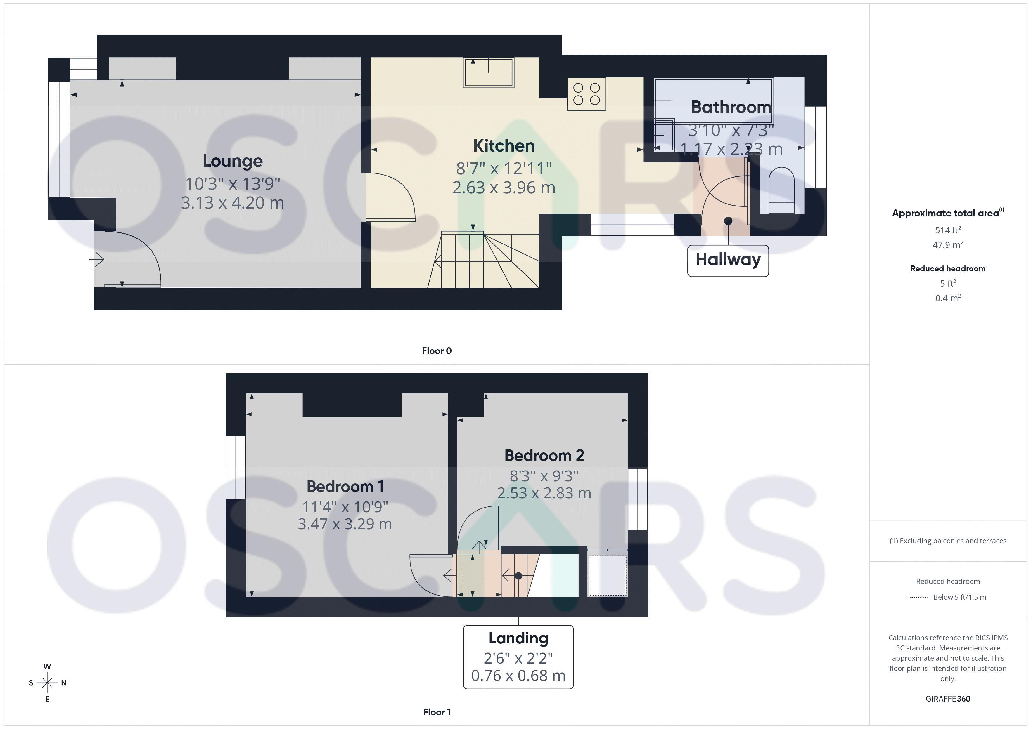 3, Farringdon View, Farringdon Street, Hull floorplan