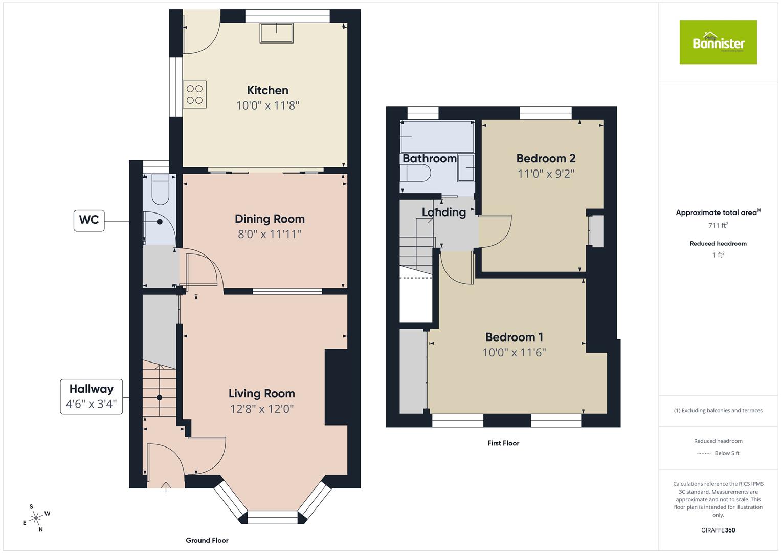 4, Richmond Road, Hessle floorplan