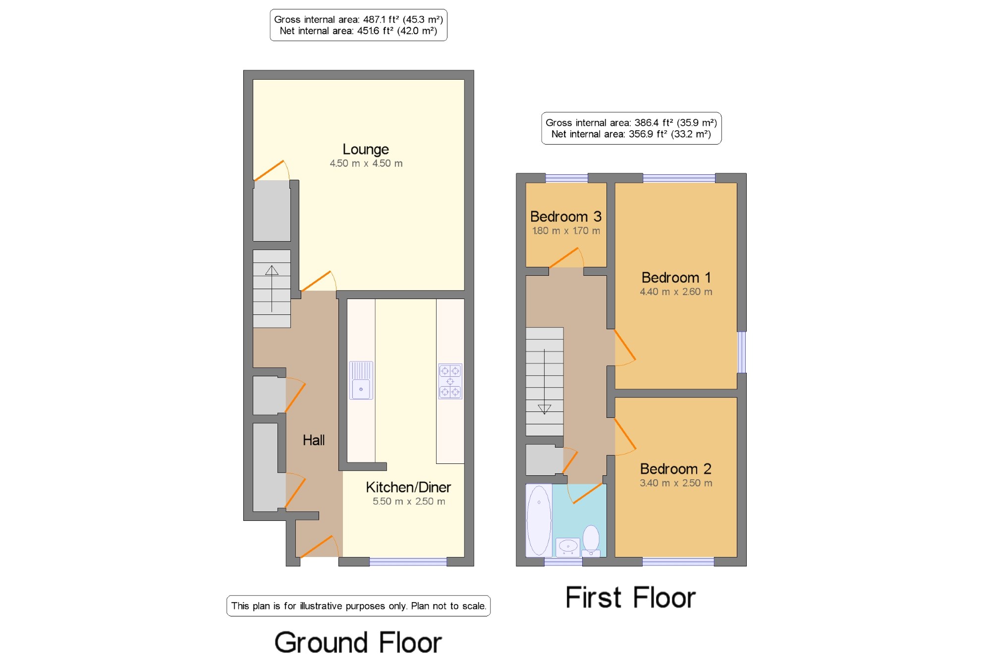 3 Bedrooms End terrace house for sale in Stroud Avenue, Willenhall, West Midlands WV12