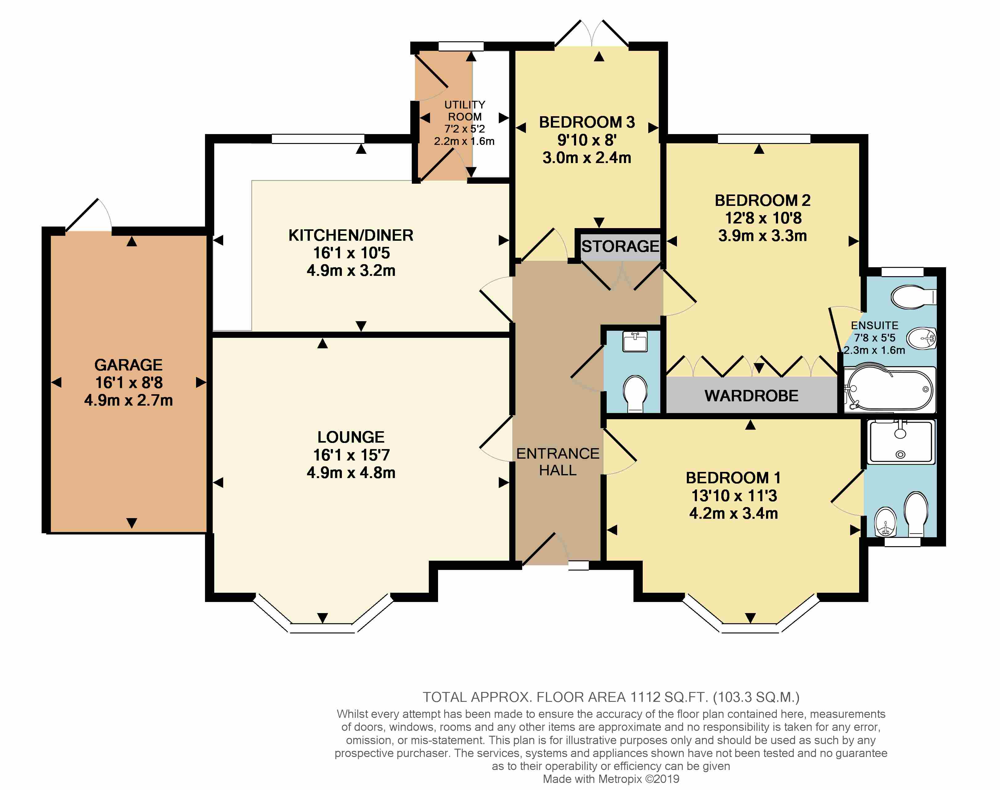 3 Bedrooms Detached bungalow for sale in Glencrofts, Hockley SS5