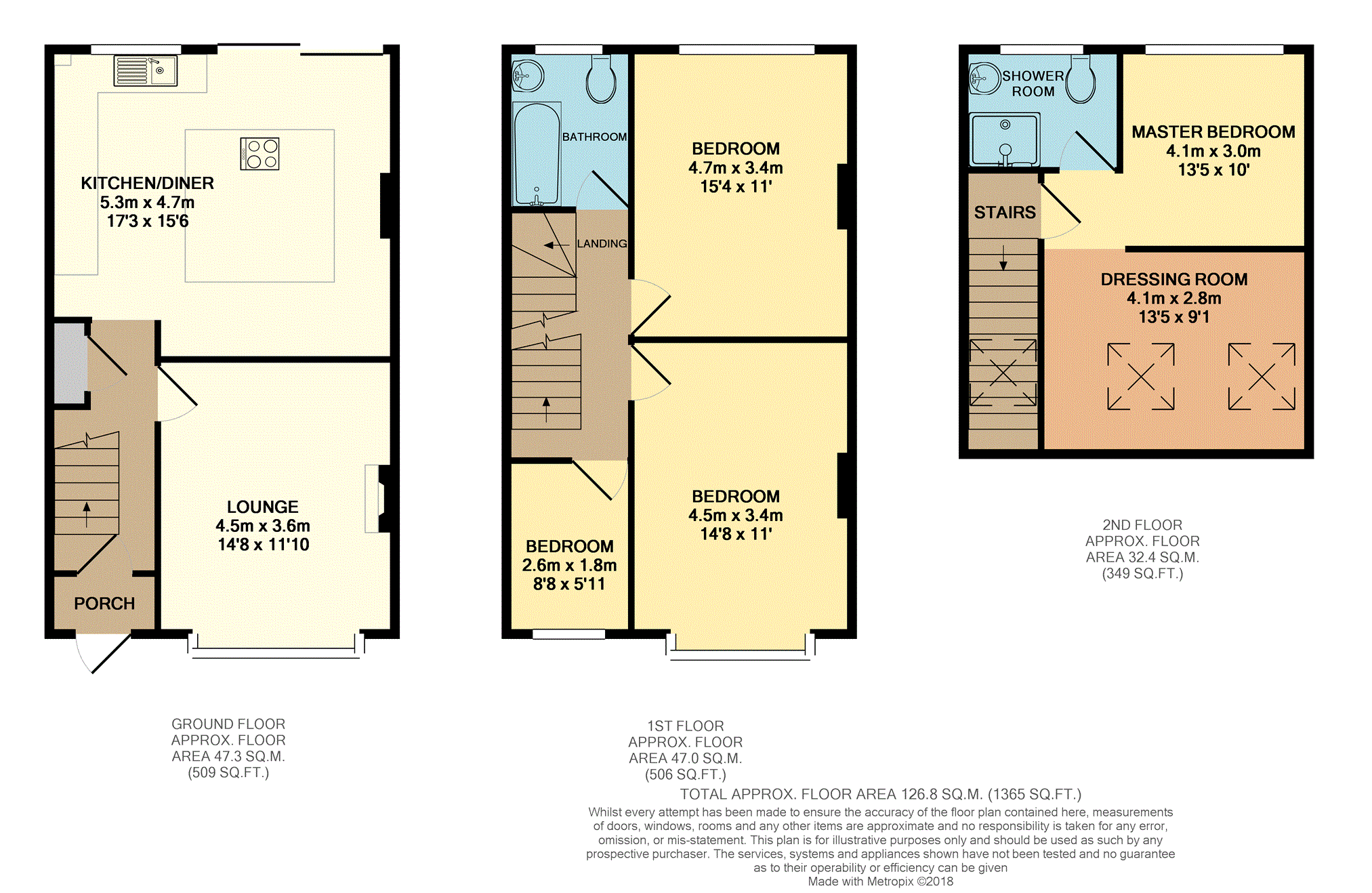 4 Bedrooms Semi-detached house for sale in Senga Road, Wallington SM6