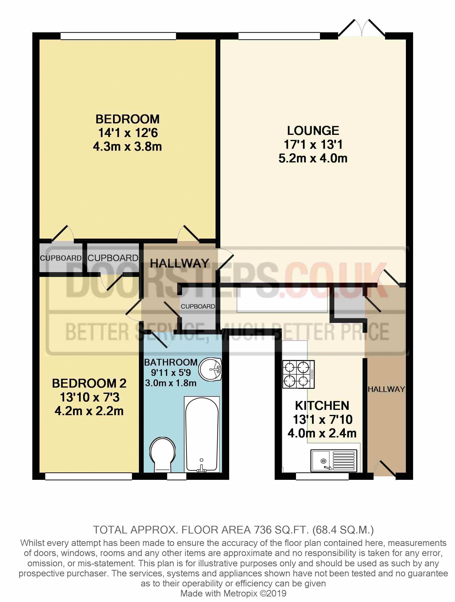 2 Bedrooms Flat for sale in Thicket Road, Sutton SM1