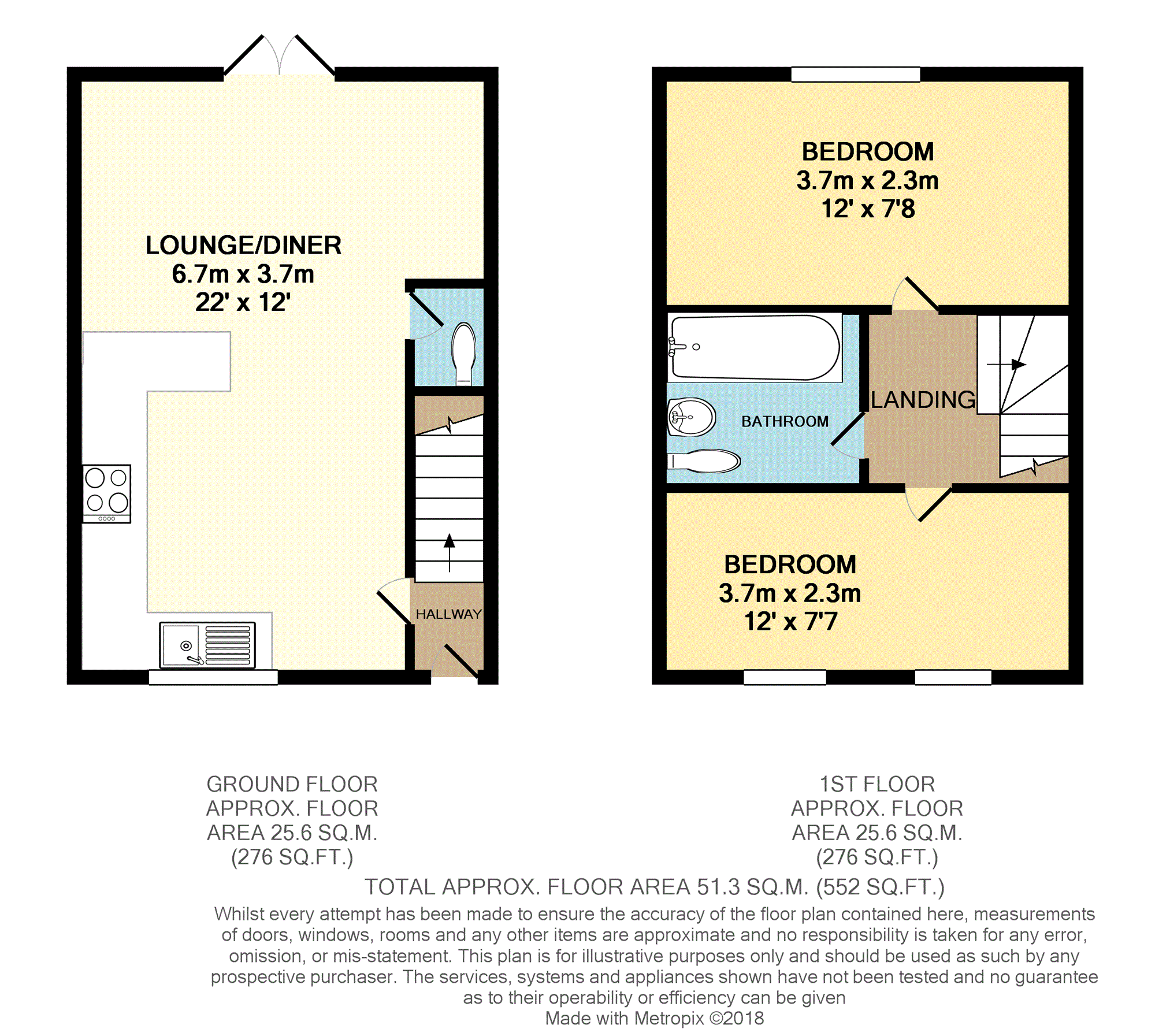 2 Bedrooms End terrace house for sale in Dominion Road, Doncaster DN5