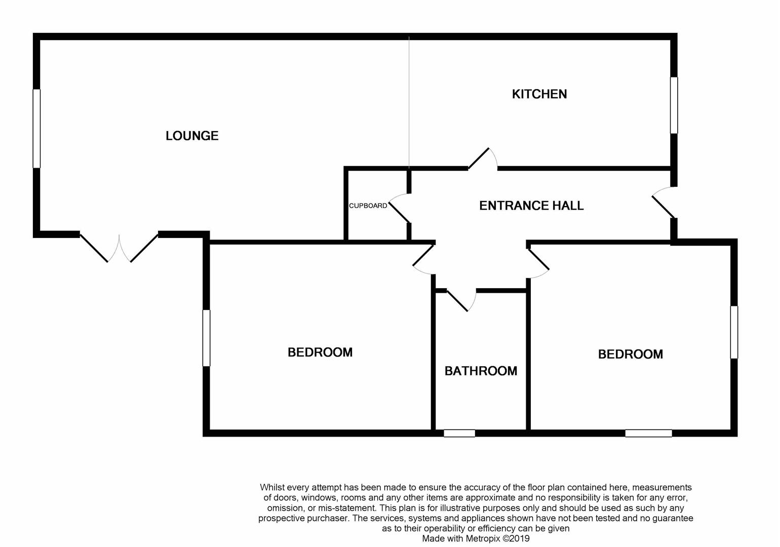 2 Bedrooms Detached bungalow for sale in Sephton Drive, Ormskirk L39