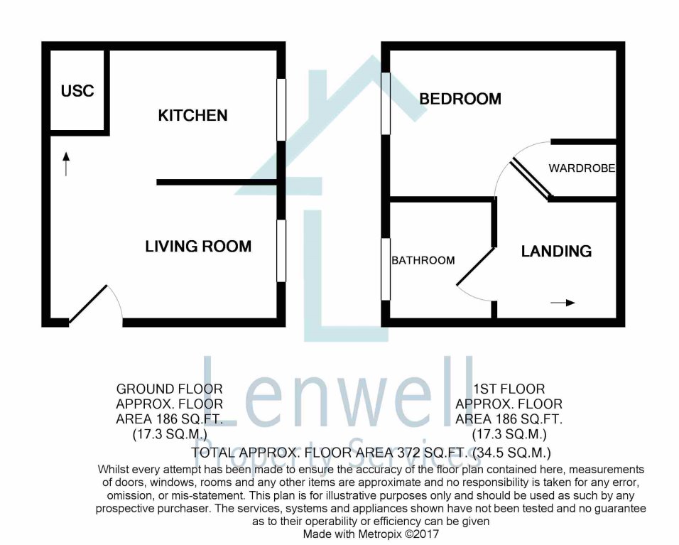1 Bedrooms  to rent in Bradmore Court, The Glades, Northampton NN3