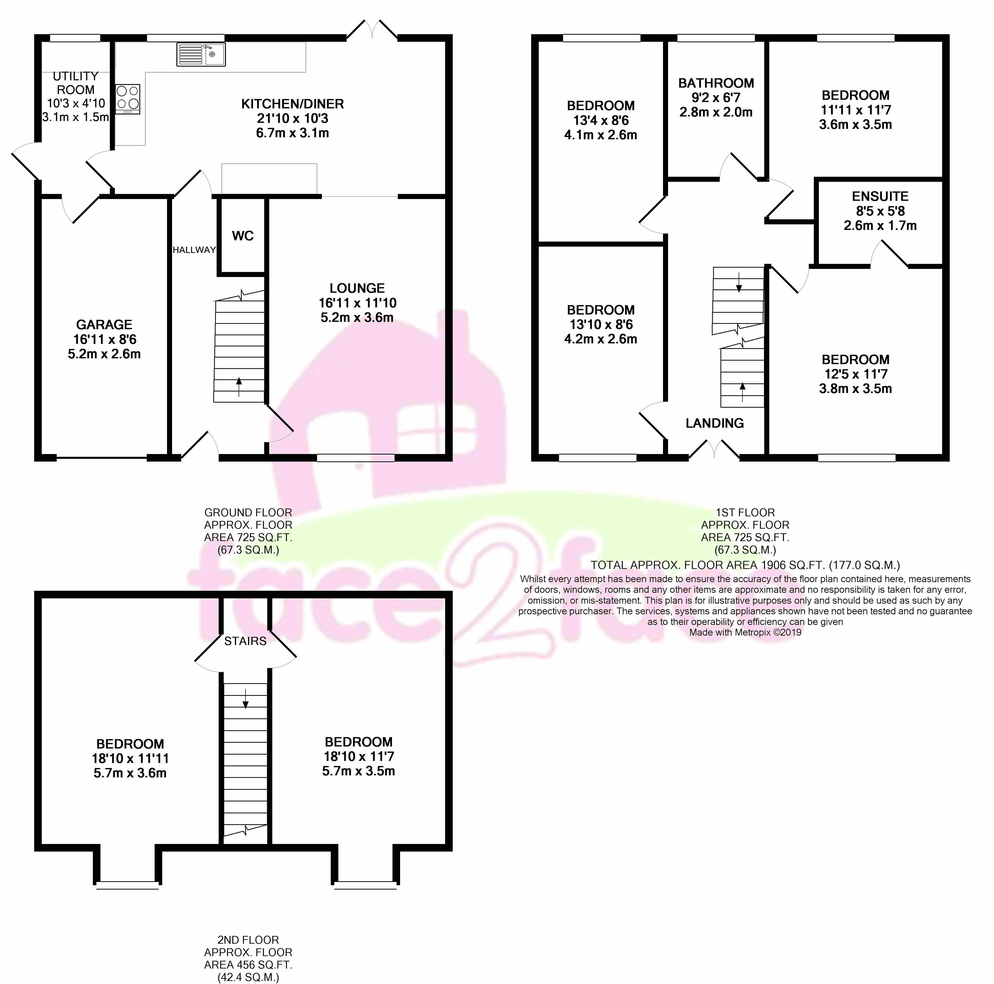 6 Bedrooms Detached house for sale in Castle Lane, Todmorden OL14