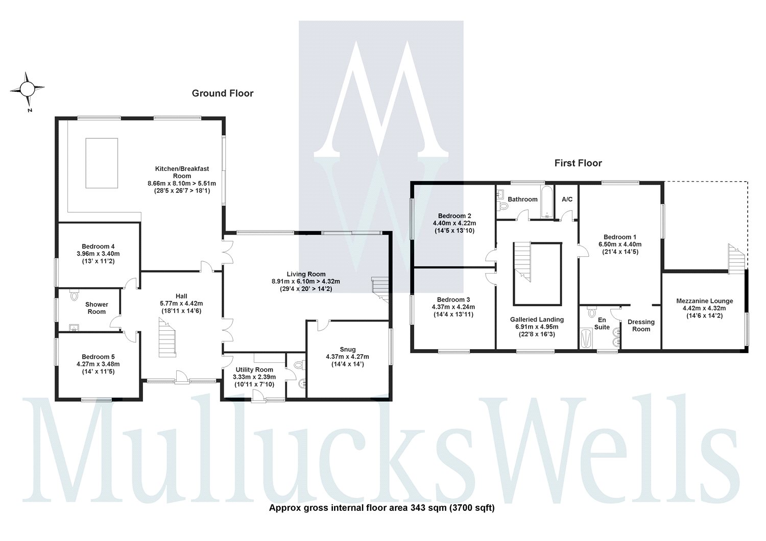 5 Bedrooms Detached house for sale in Blackmore Barns, Mill Green, Shudy Camps, Cambridgeshire CB21