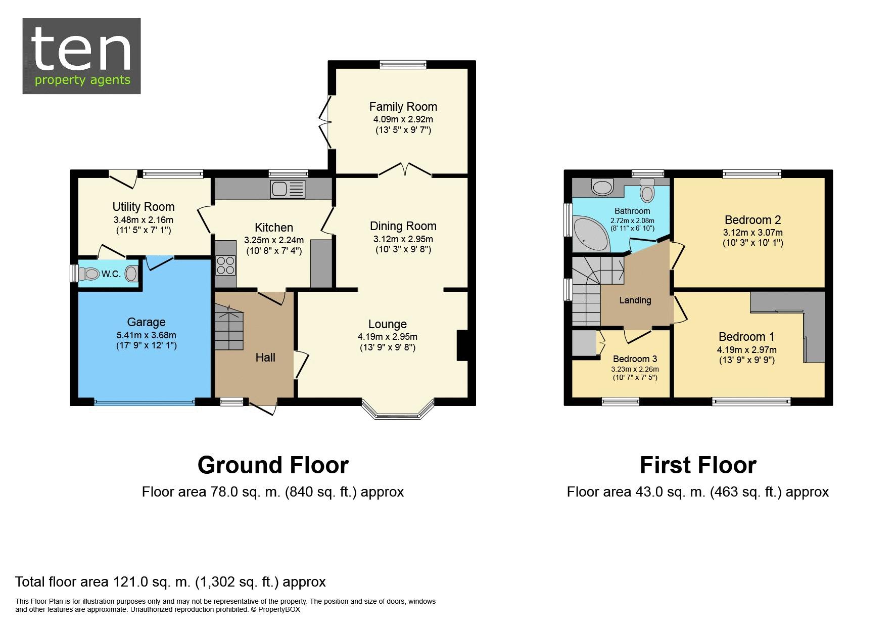 3 Bedrooms Semi-detached house for sale in Park Avenue, Little Paxton, St. Neots PE19