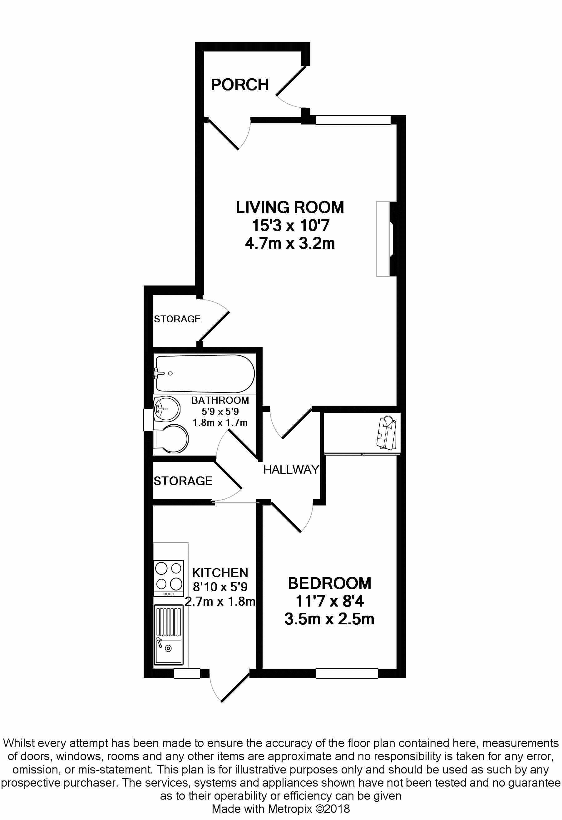 1 Bedrooms Flat for sale in Marsh Way, Penwortham, Preston PR1