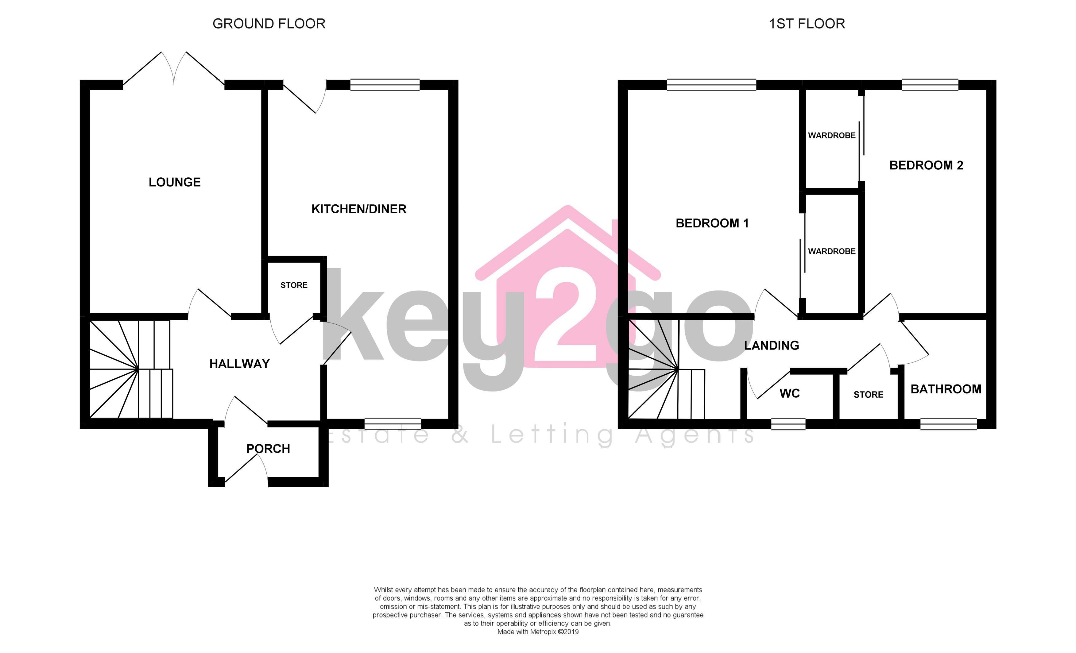 2 Bedrooms End terrace house for sale in Robinson Way, Killamarsh, Sheffield S21