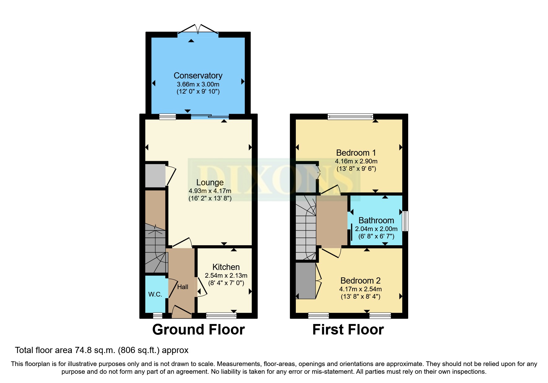 Sutherland Road, Cradley Heath, West Midlands B64, 2 bedroom end terrace house for sale