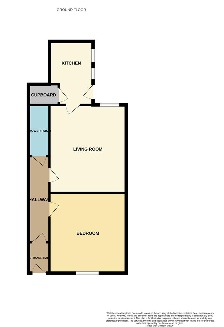 2, Stanmore Place, Leven floorplan
