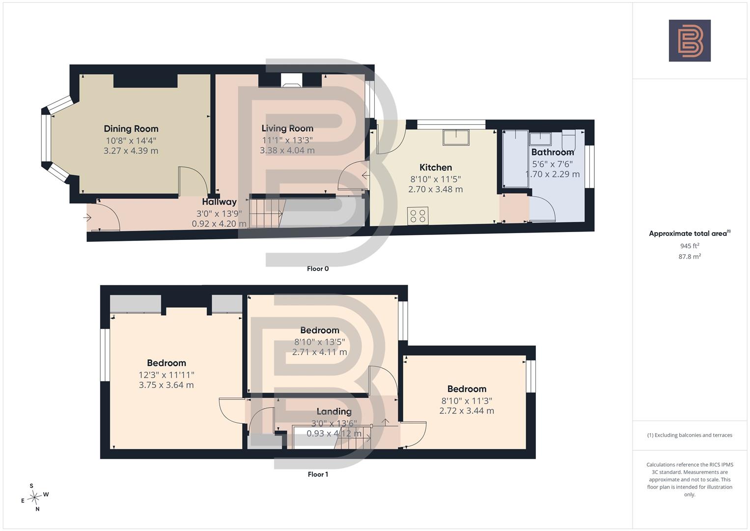 151, Grosvenor Road, Rugby floorplan