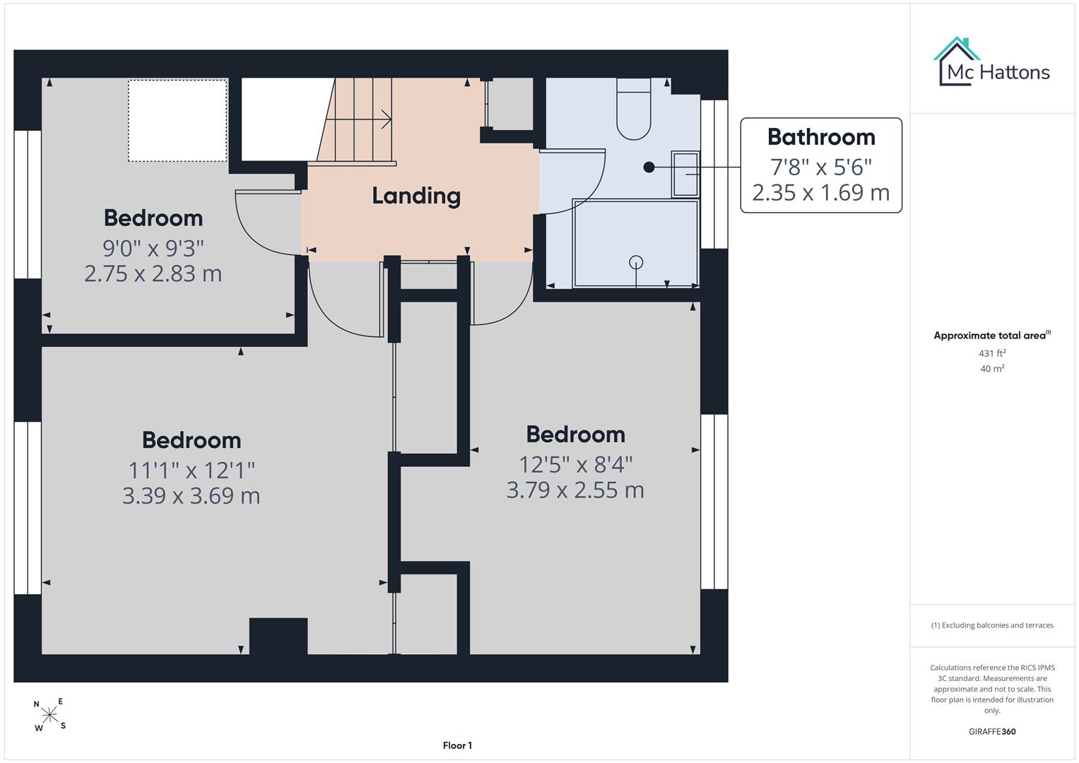 4, North Avenue, Kenfig Hill floorplan