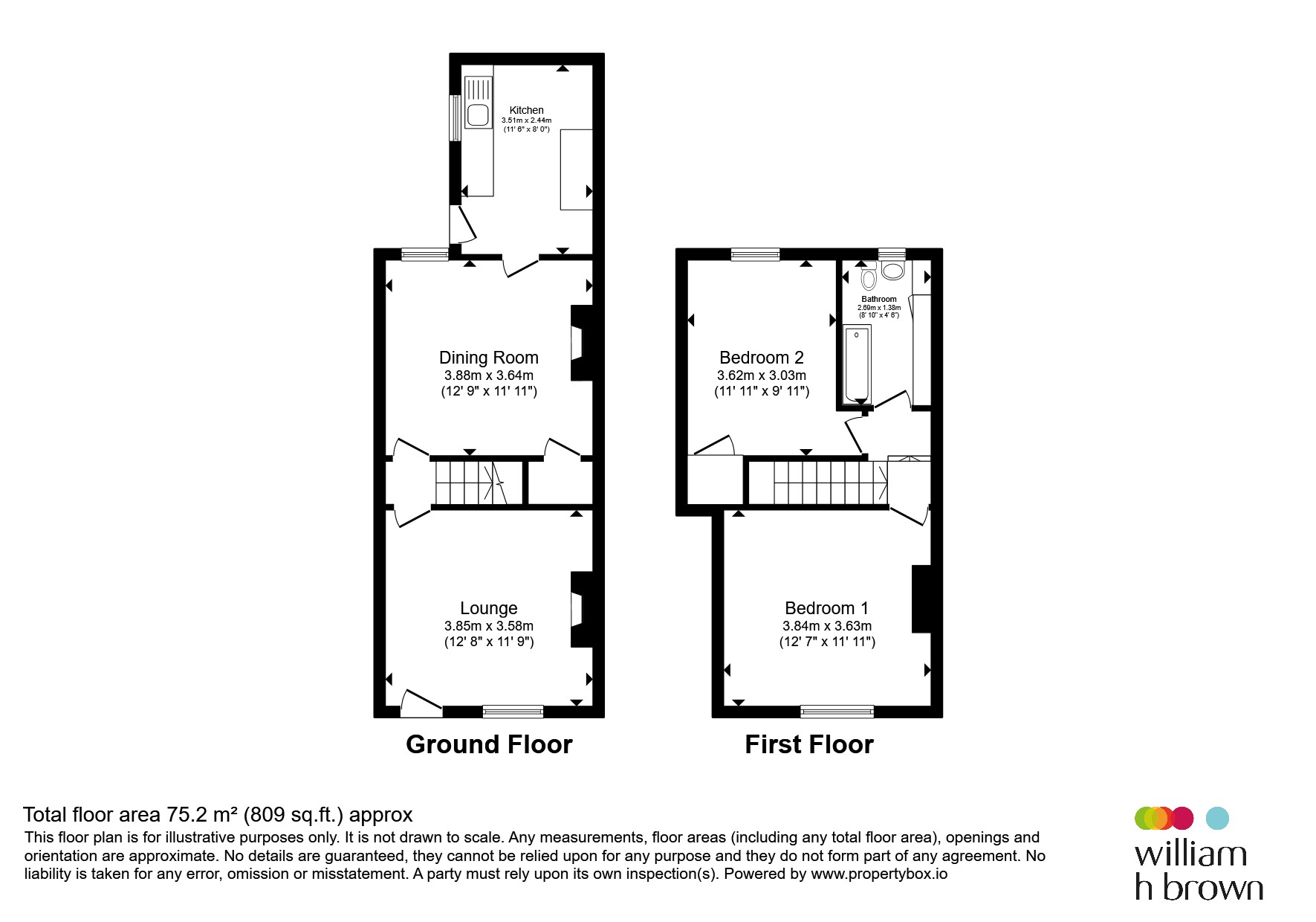 5, Ashwood Road, Rotherham floorplan