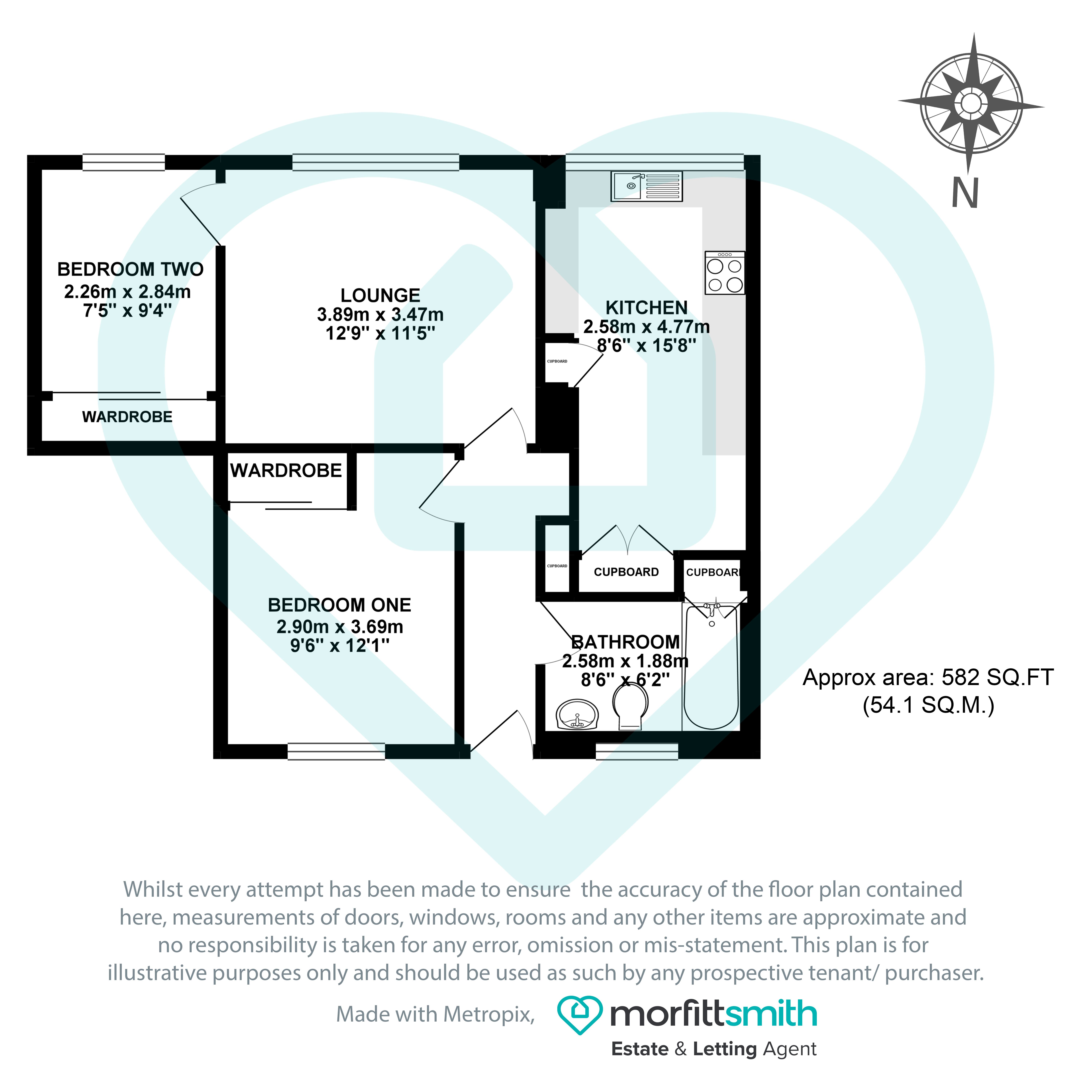 2 Bedrooms Flat for sale in Regent Court, Bradfield Road, Hillsborough S6