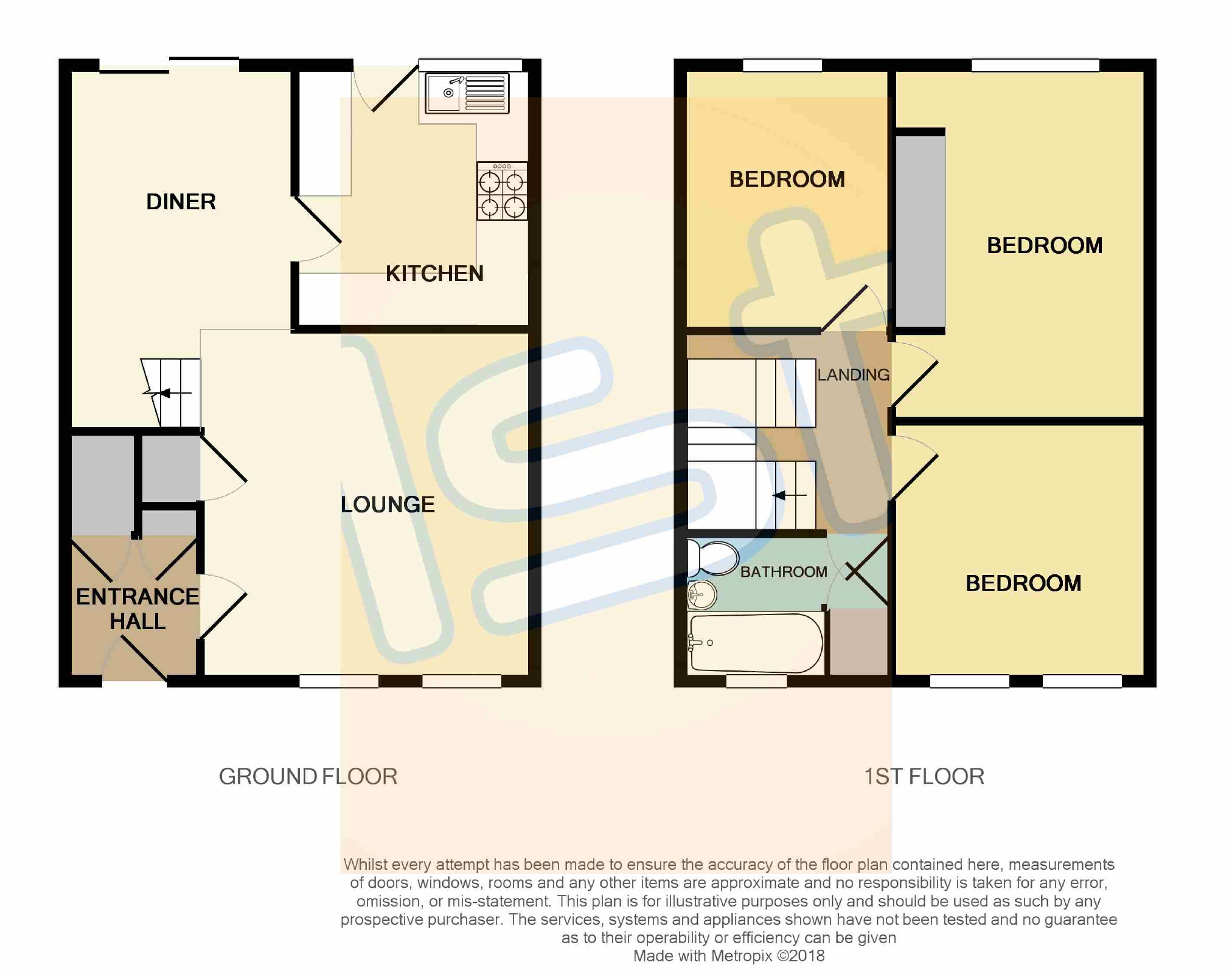 3 Bedrooms Semi-detached house for sale in Townfield Walk, Great Wakering, Essex SS3