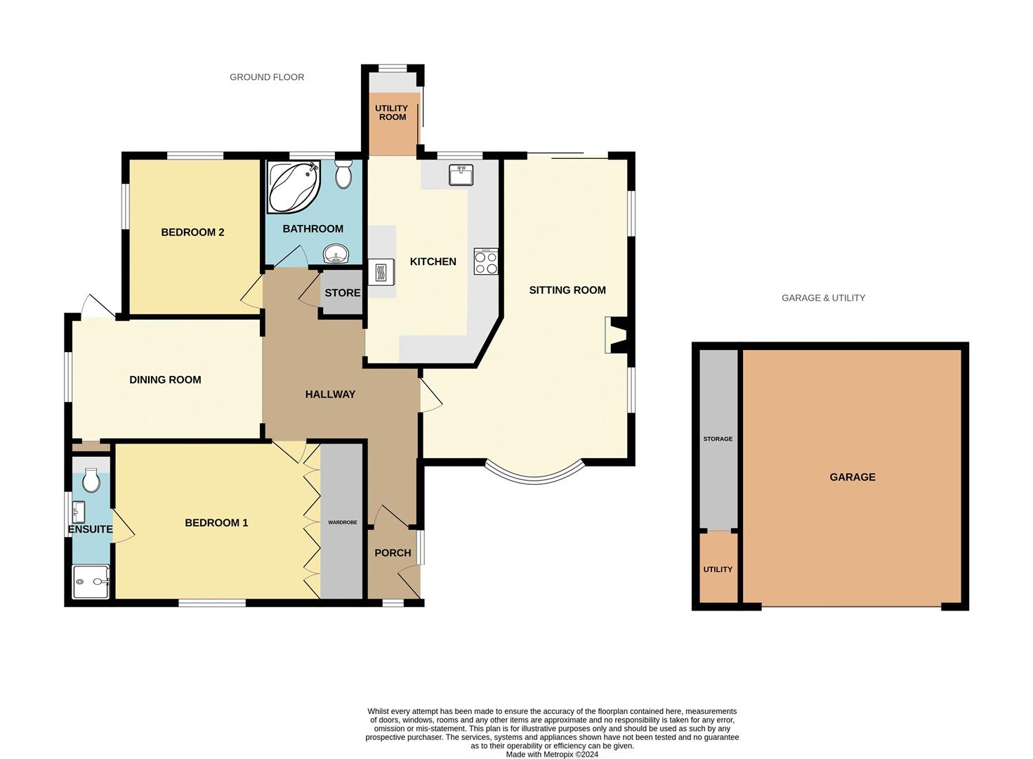 Ishtar, Lake Road, Rudyard floorplan