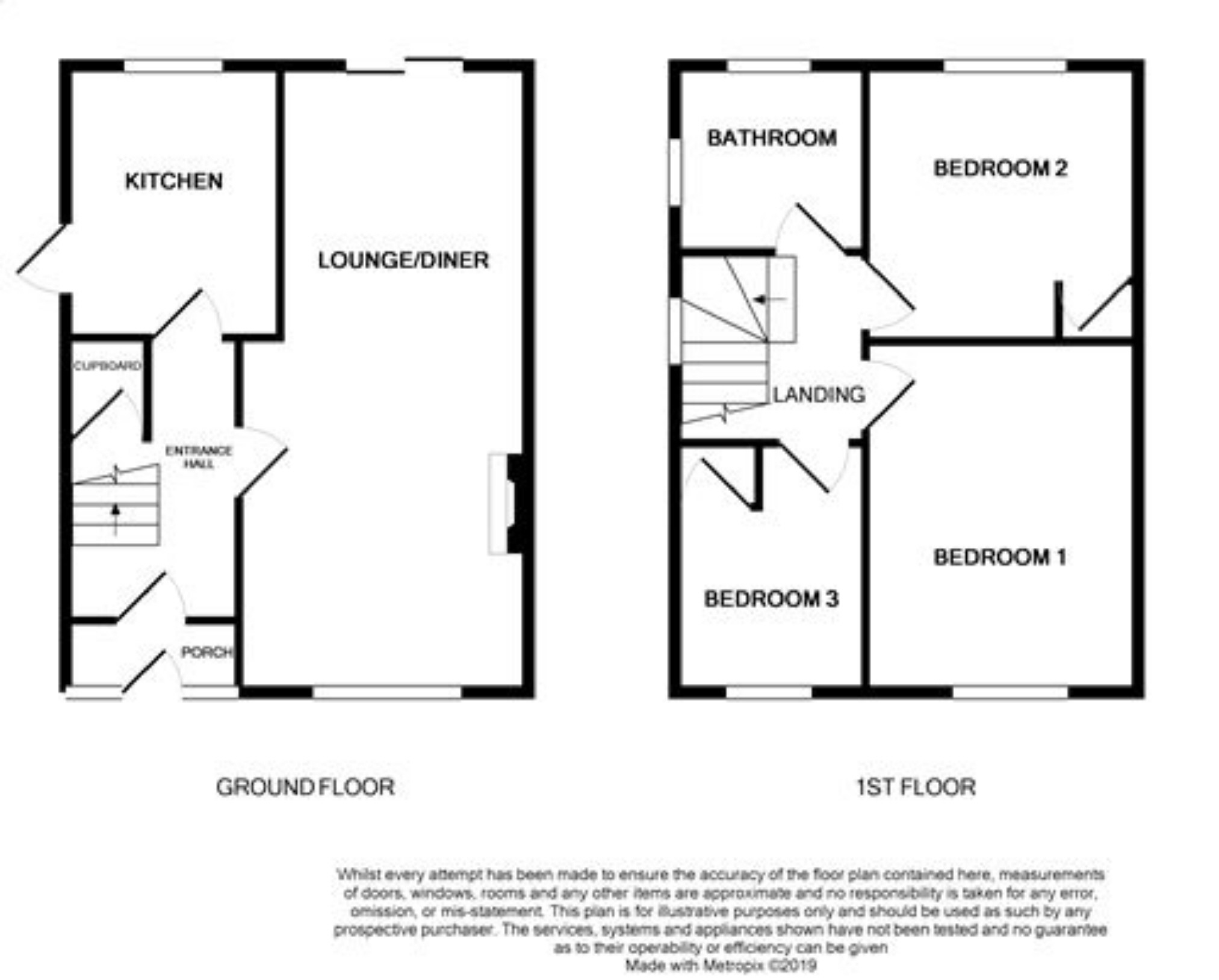 3 Bedrooms Semi-detached house for sale in Cedarwood Drive, Tuffley, Gloucester GL4