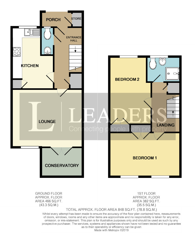 2 Bedrooms Terraced house for sale in Dinsdale Gardens, Rustington, Littlehampton BN16