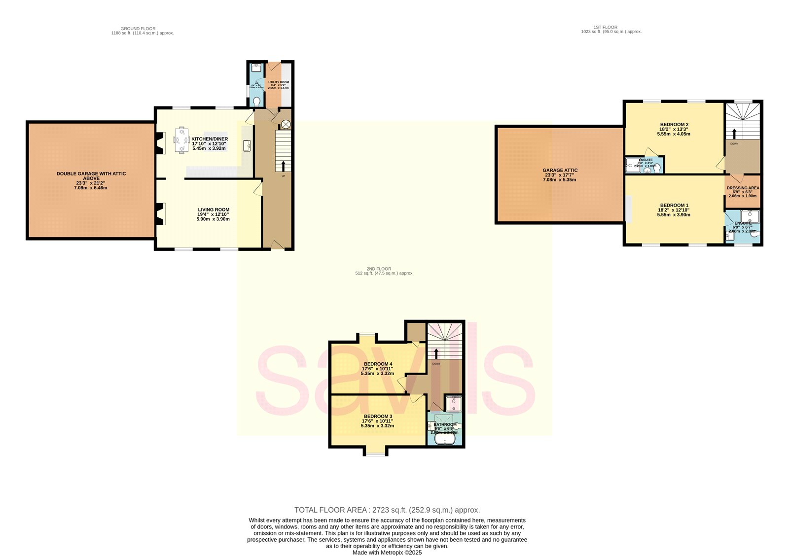 The Farmhouse, 1, La Porte, St. Saviour floorplan