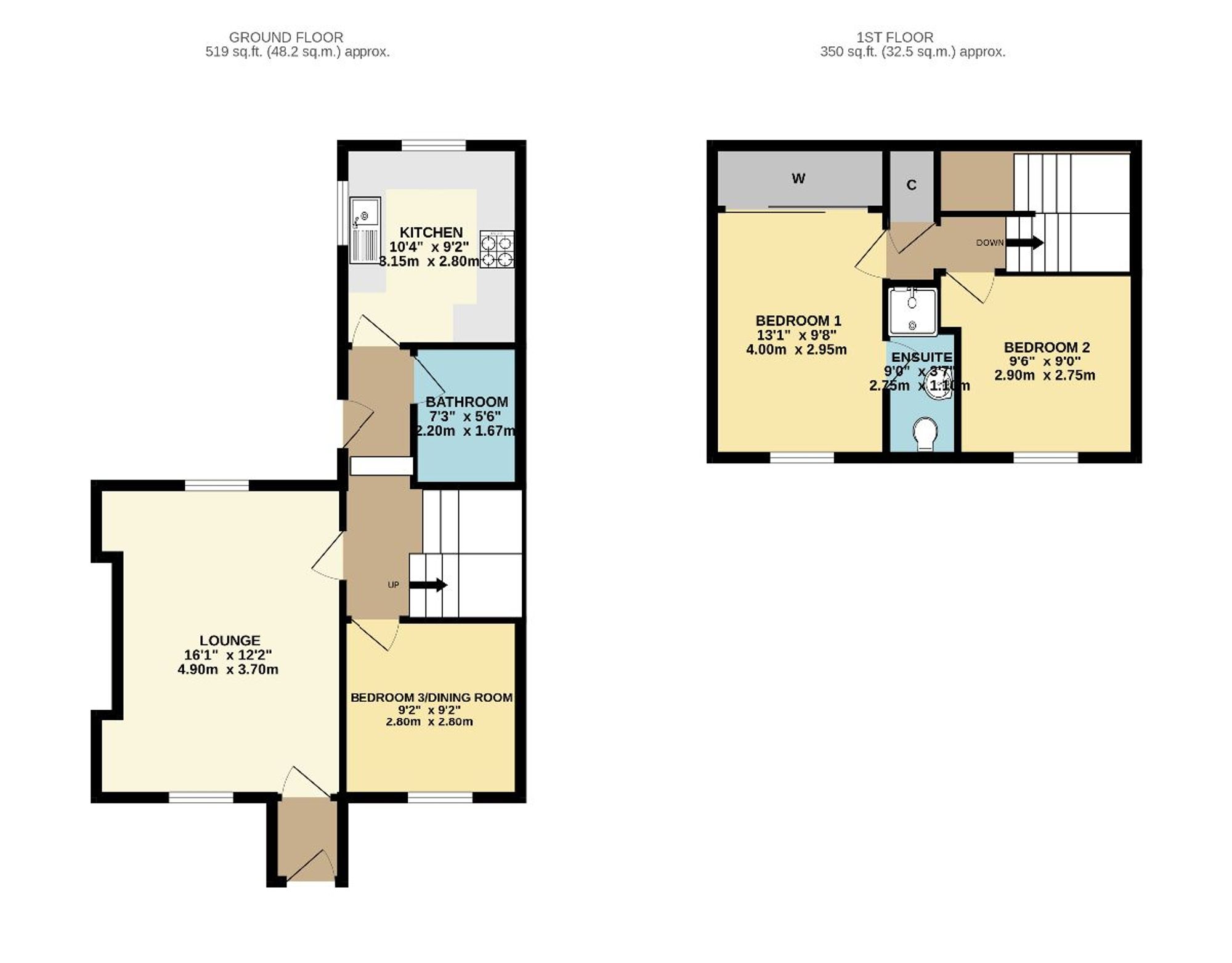 3 Garland Cottages, Dunfermline floorplan