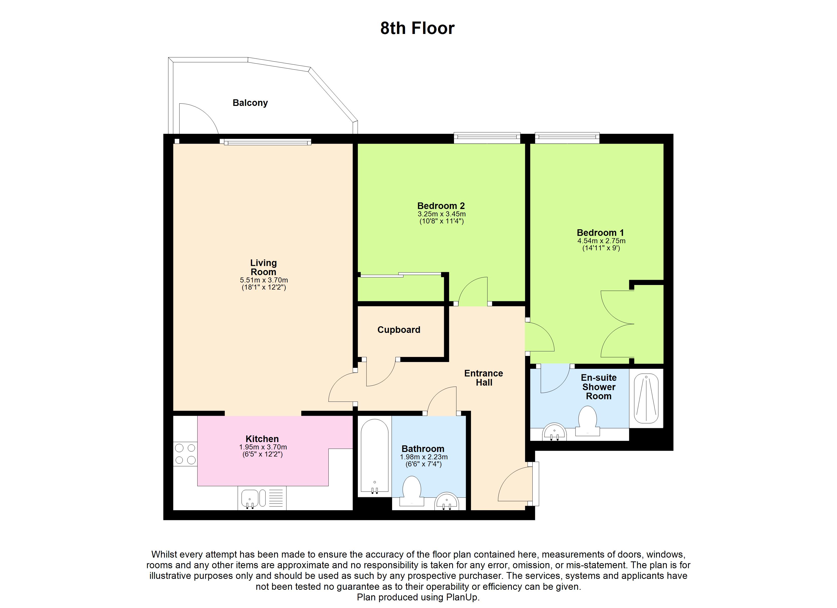 2 Bedrooms Flat for sale in Victoria Wharf, Watkiss Way, Cardiff CF11