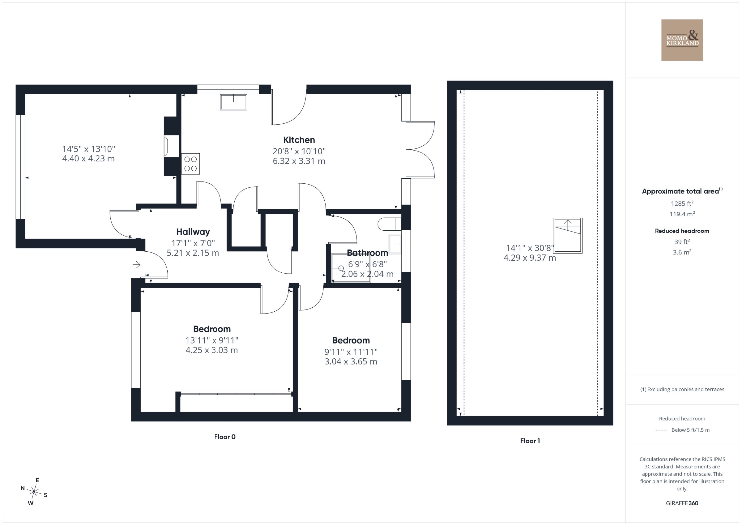5 Lennox Avenue, Coatbridge floorplan