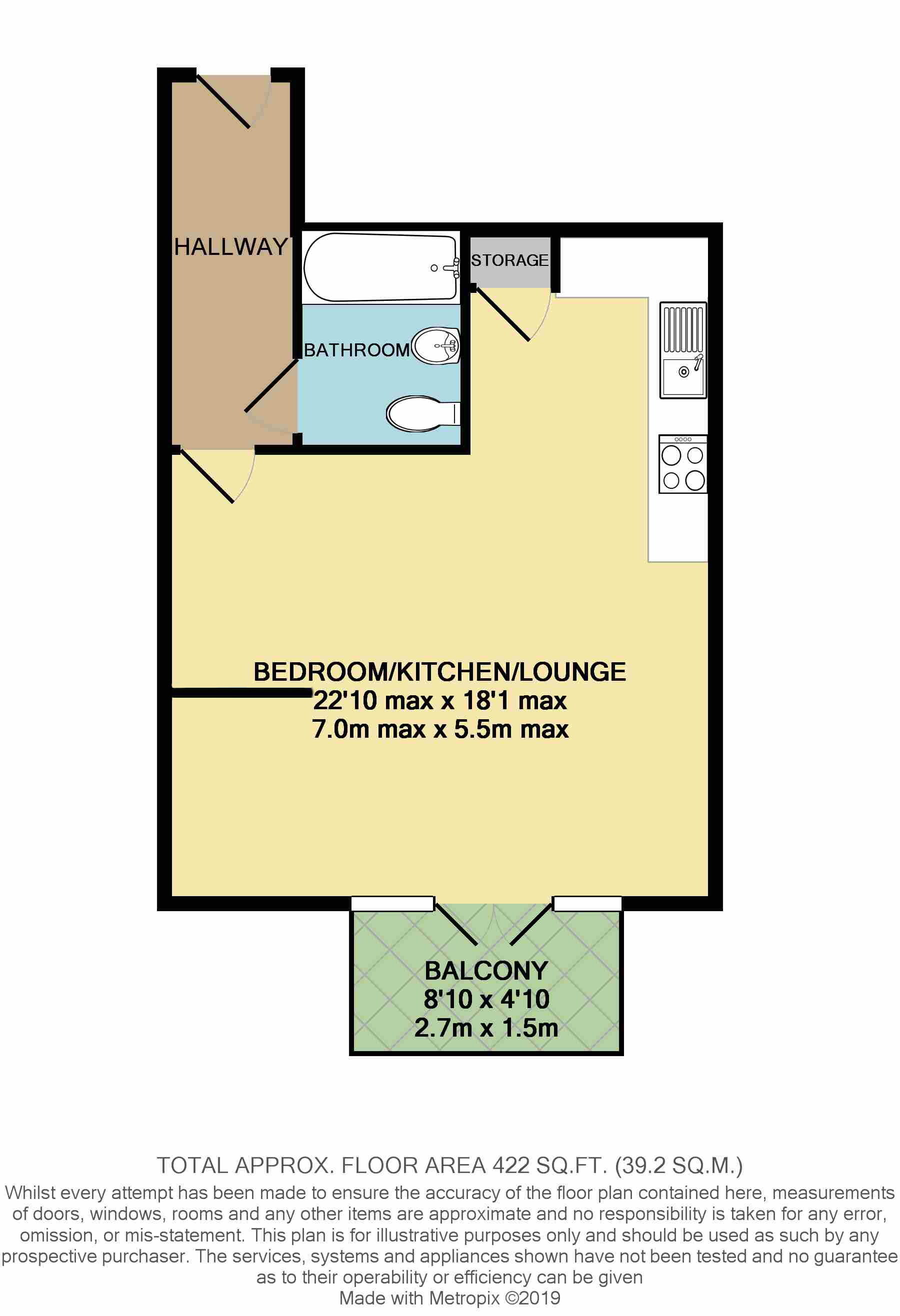 1 Bedrooms Flat to rent in Porterbrook 2, 3 Pomona Street, Ecclesall, Sheffield S11