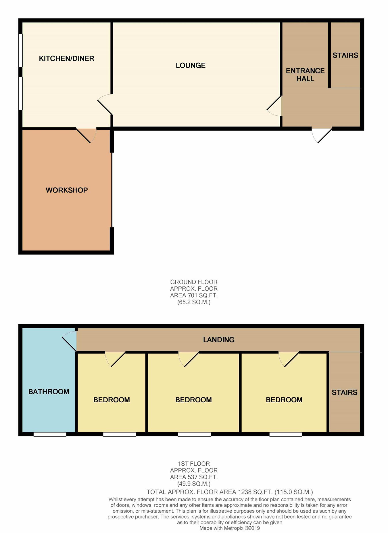 3 Bedrooms  for sale in East View, Ramsbottom, Bury BL0