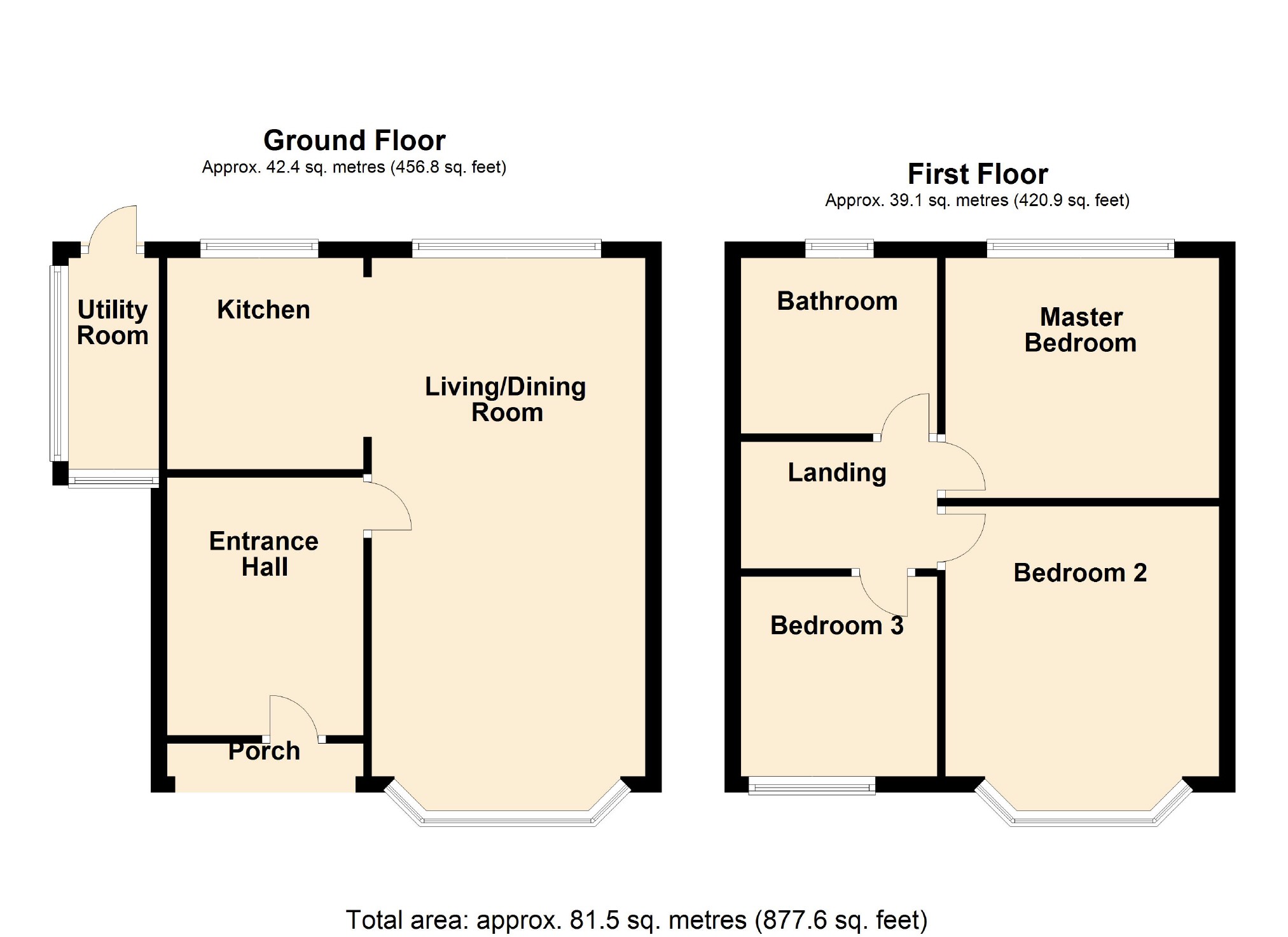 3 Bedrooms Semi-detached house for sale in Sandringham Road, Bredbury, Stockport SK6