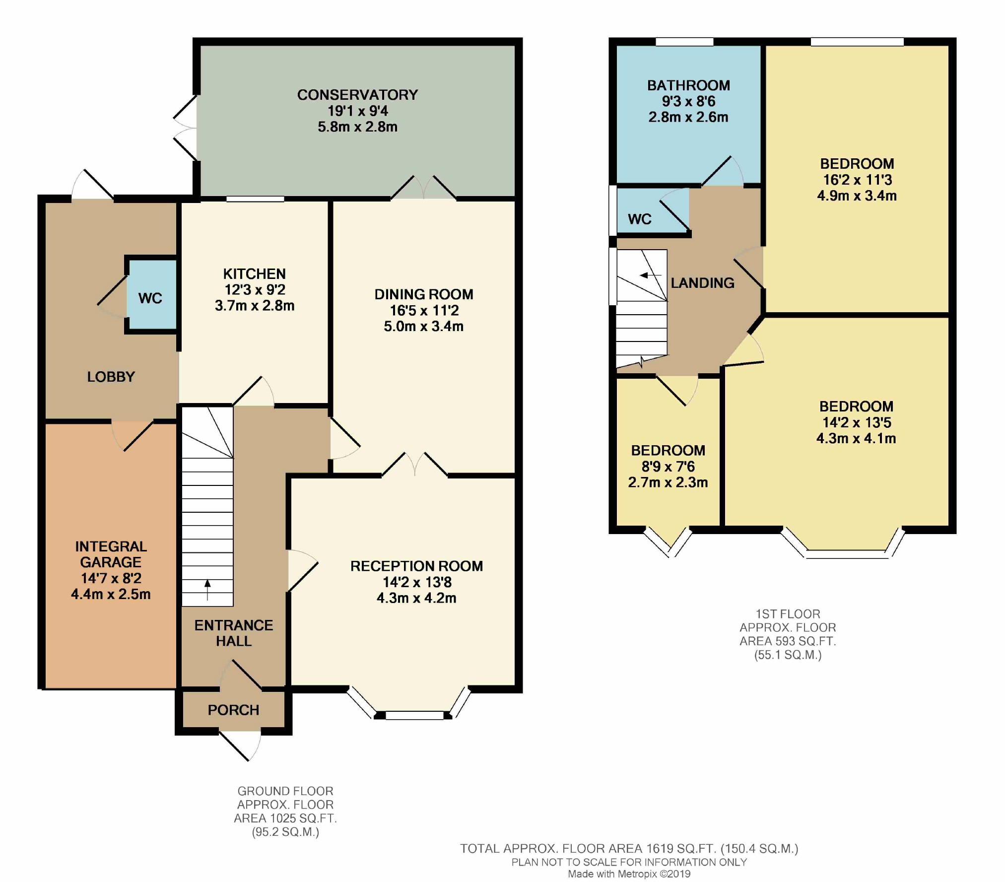 3 Bedrooms Semi-detached house for sale in Scotland Road, Buckhurst Hill, Essex IG9