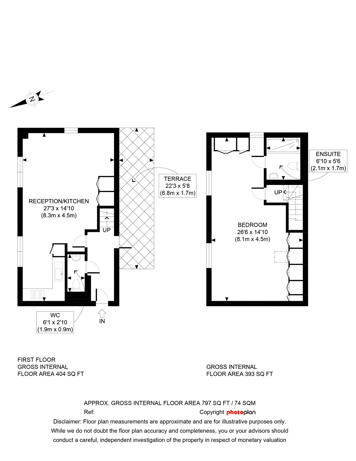 1 Bedrooms  to rent in Weston Park, Crouch End, London N8