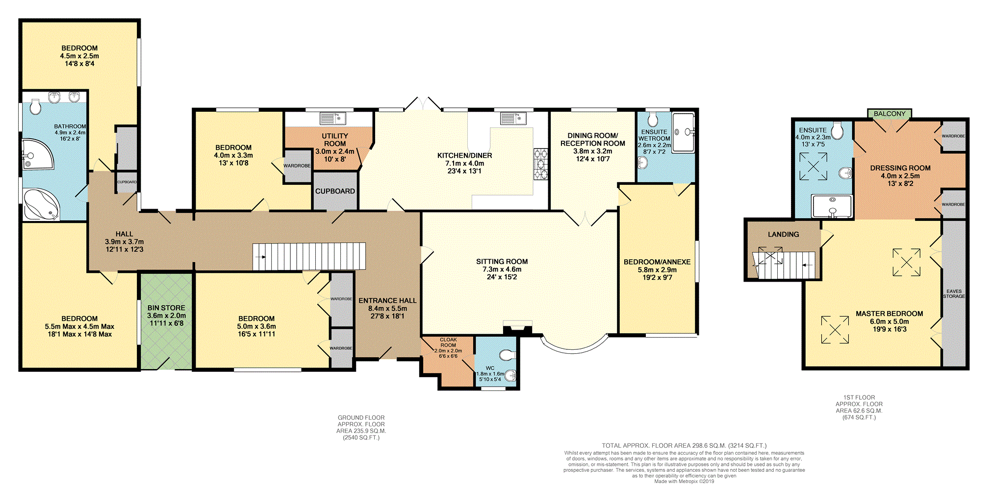 4 Bedrooms Detached house for sale in Garth Lane, Hook DN14