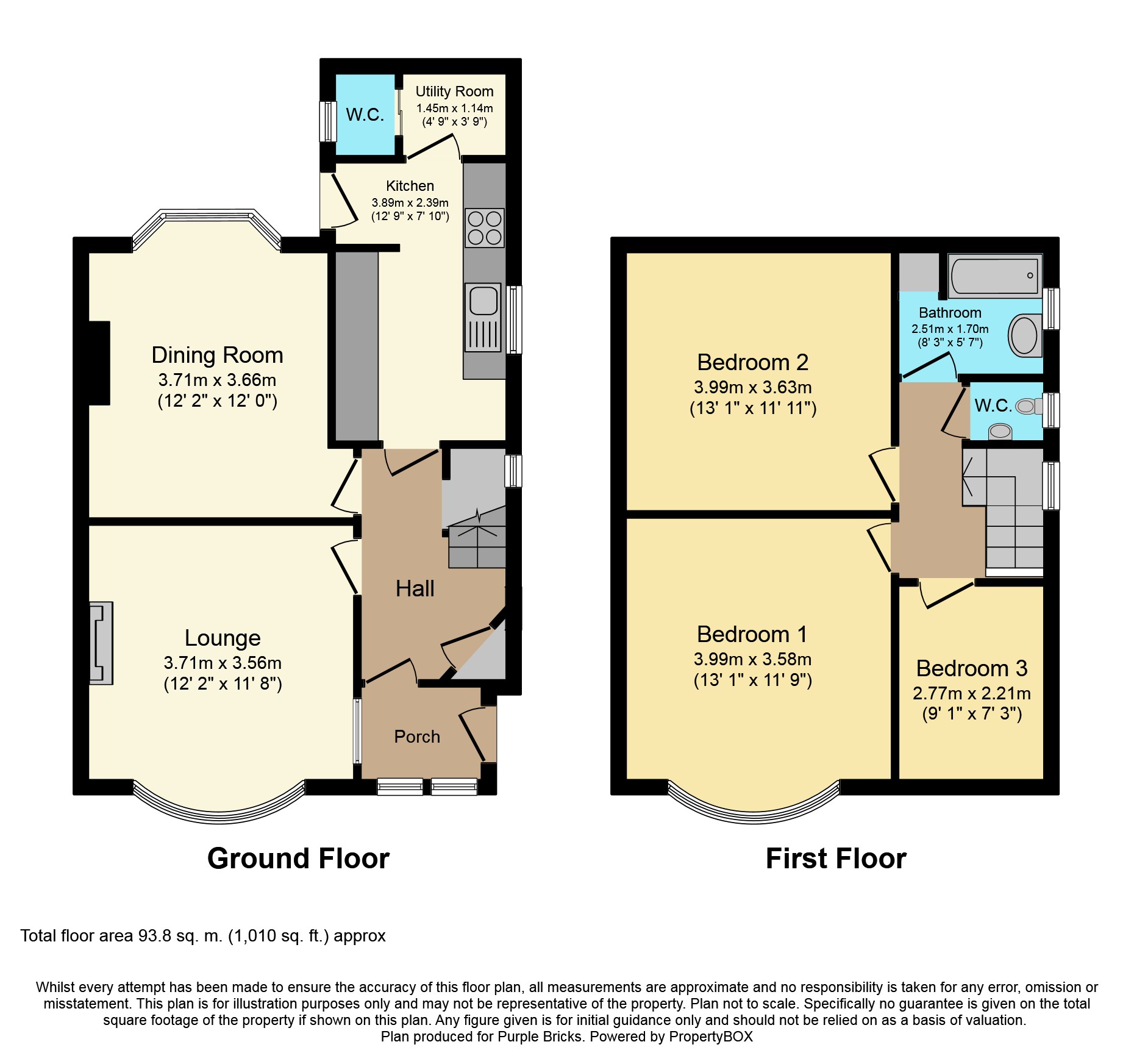 3 Bedrooms Semi-detached house for sale in Beechwood Road, Margam, Port Talbot SA13