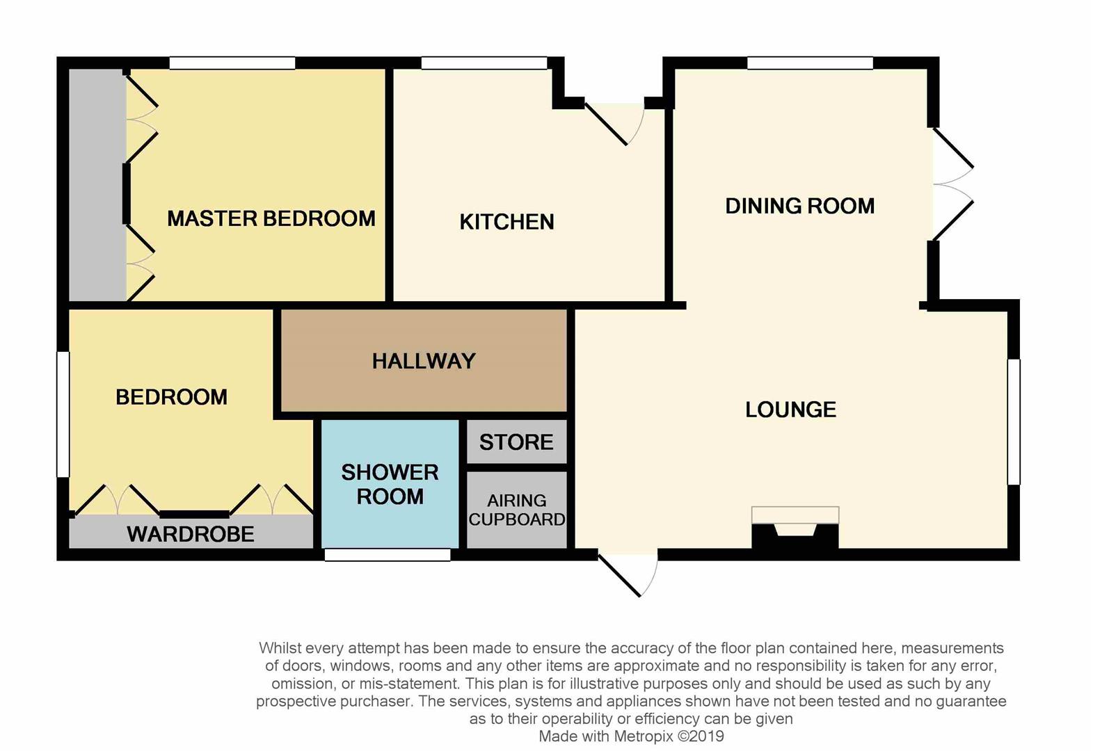 2 Bedrooms Bungalow for sale in Norton Close, Severn Gorge Park, Telford TF7