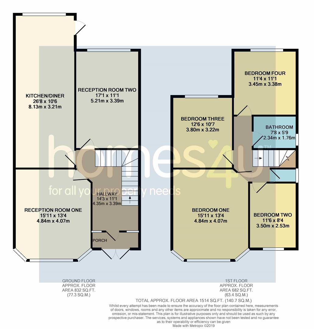 4 Bedrooms  to rent in Scarsdale Road, Manchester M14