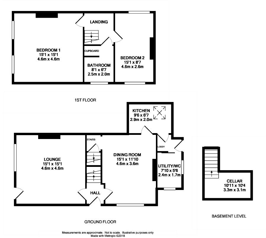 2 Bedrooms Semi-detached house for sale in Intake, Golcar, Huddersfield HD7