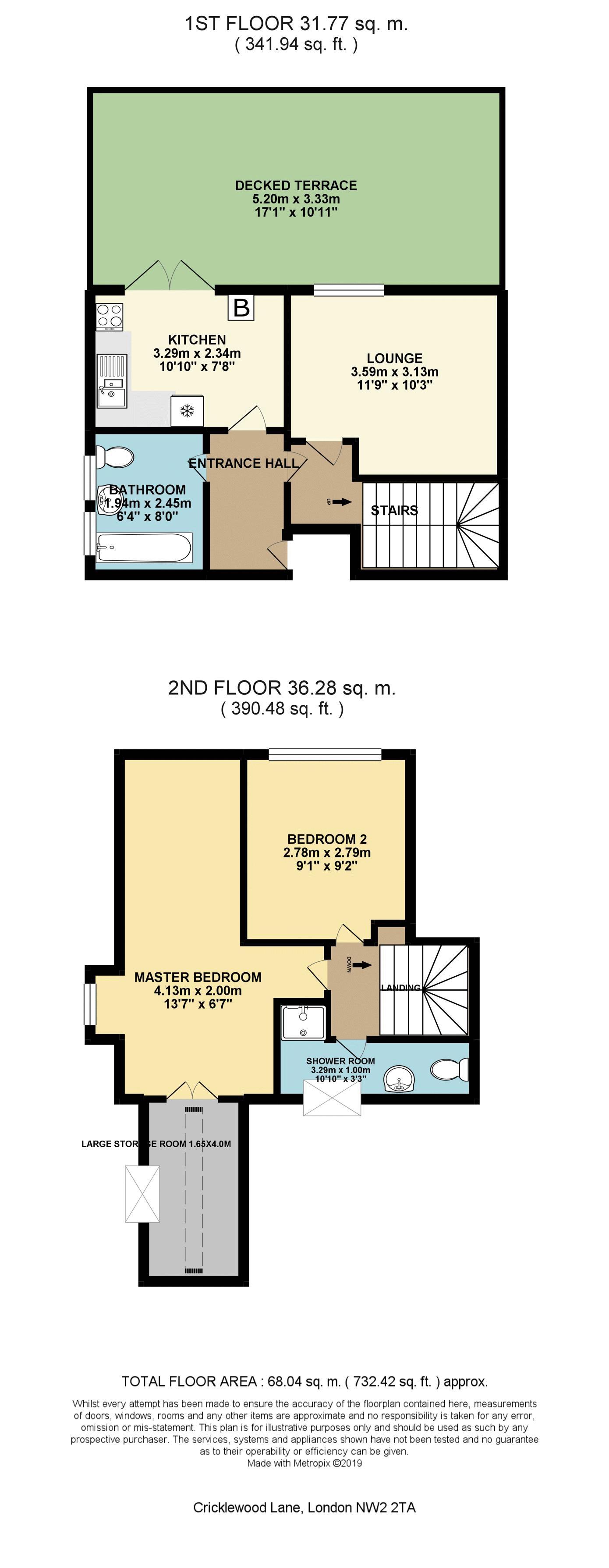 2 Bedrooms Flat for sale in Cricklewood Lane, London NW2