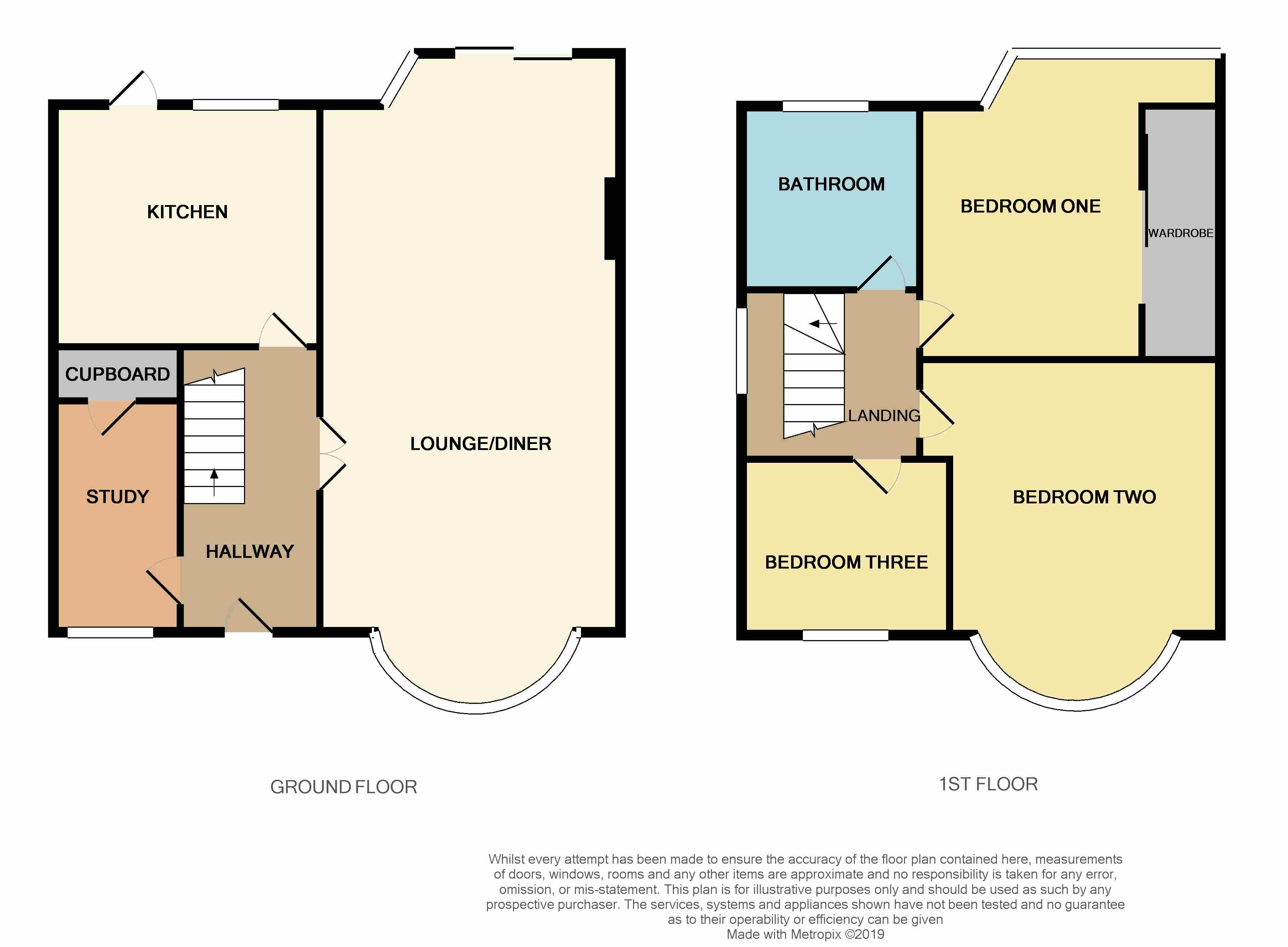 3 Bedrooms Semi-detached house for sale in Herondale Road, Yardley, Birmingham B26