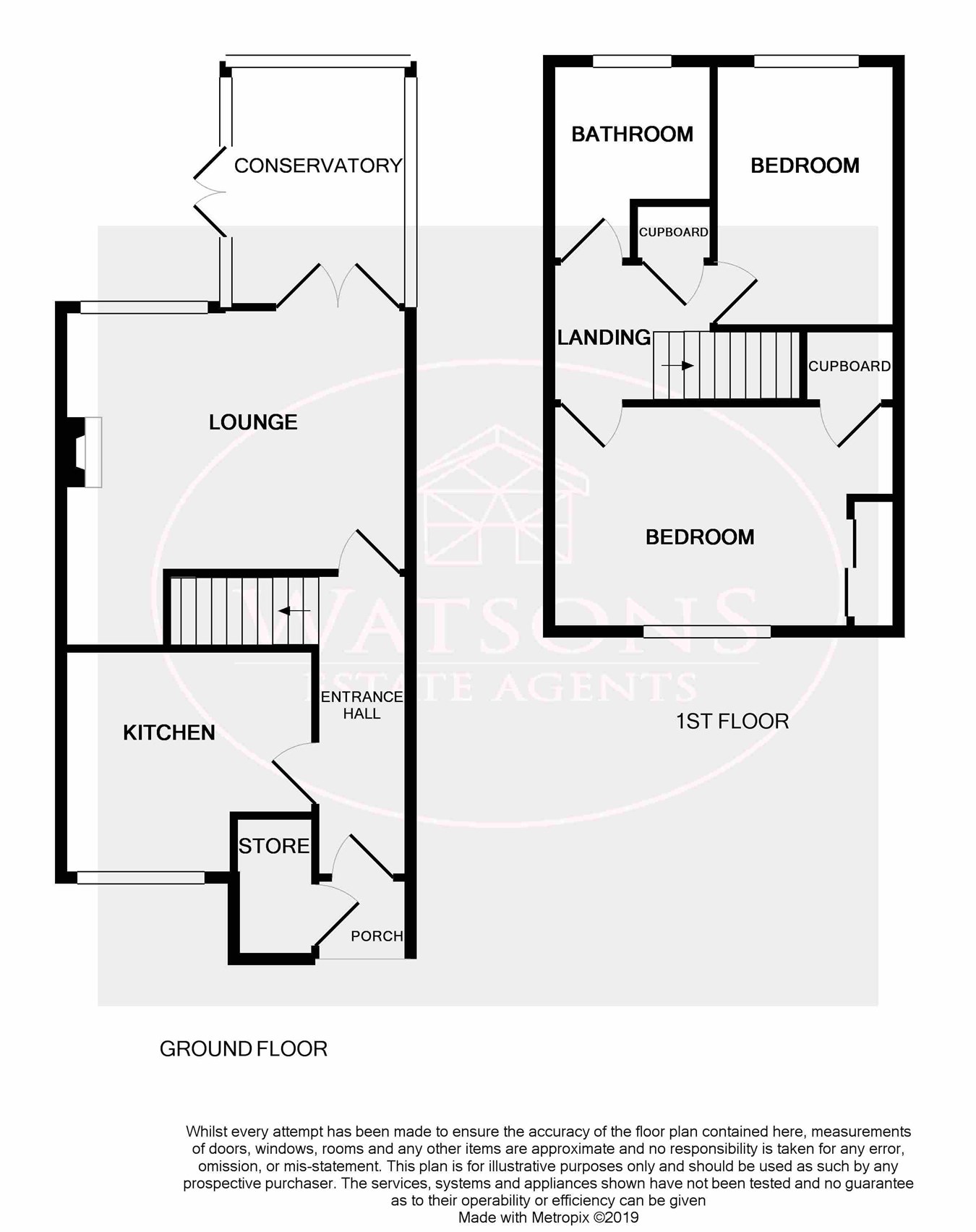 2 Bedrooms Town house for sale in Osterley Grove, Nuthall, Nottingham NG16