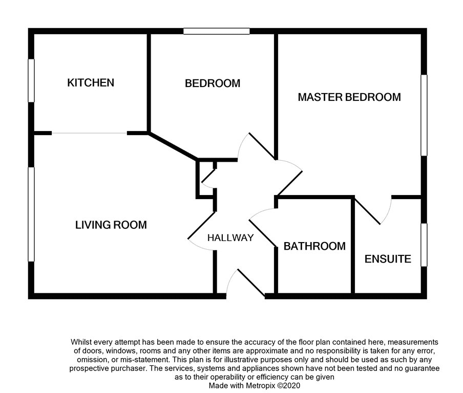 Brush Drive, Loughborough, Leicestershire LE11, 2 bedroom flat for sale 58576384 PrimeLocation