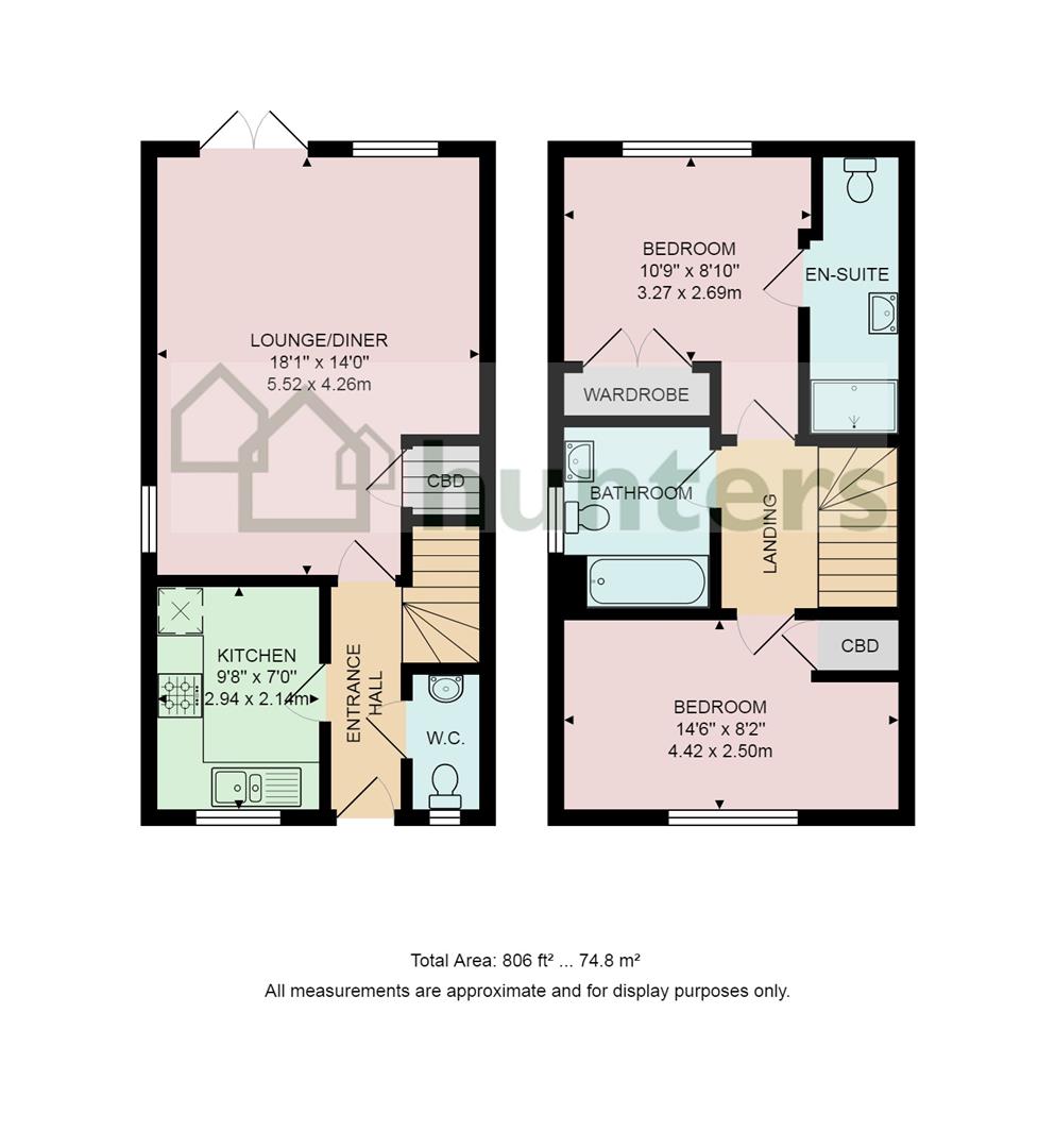 2 Bedrooms  for sale in Icarus Avenue, Burgess Hill RH15